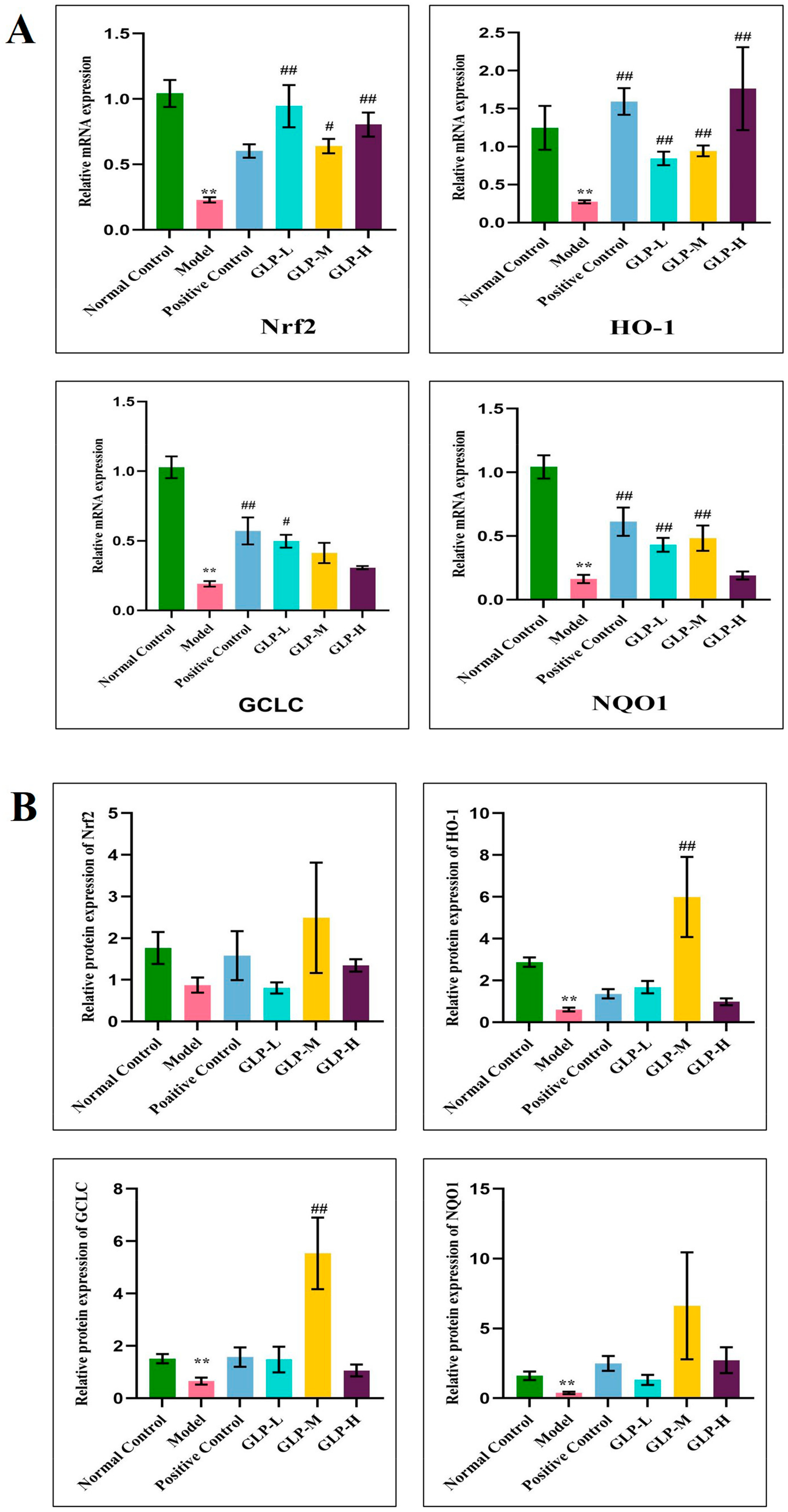 Nutrients 16 01859 g005a