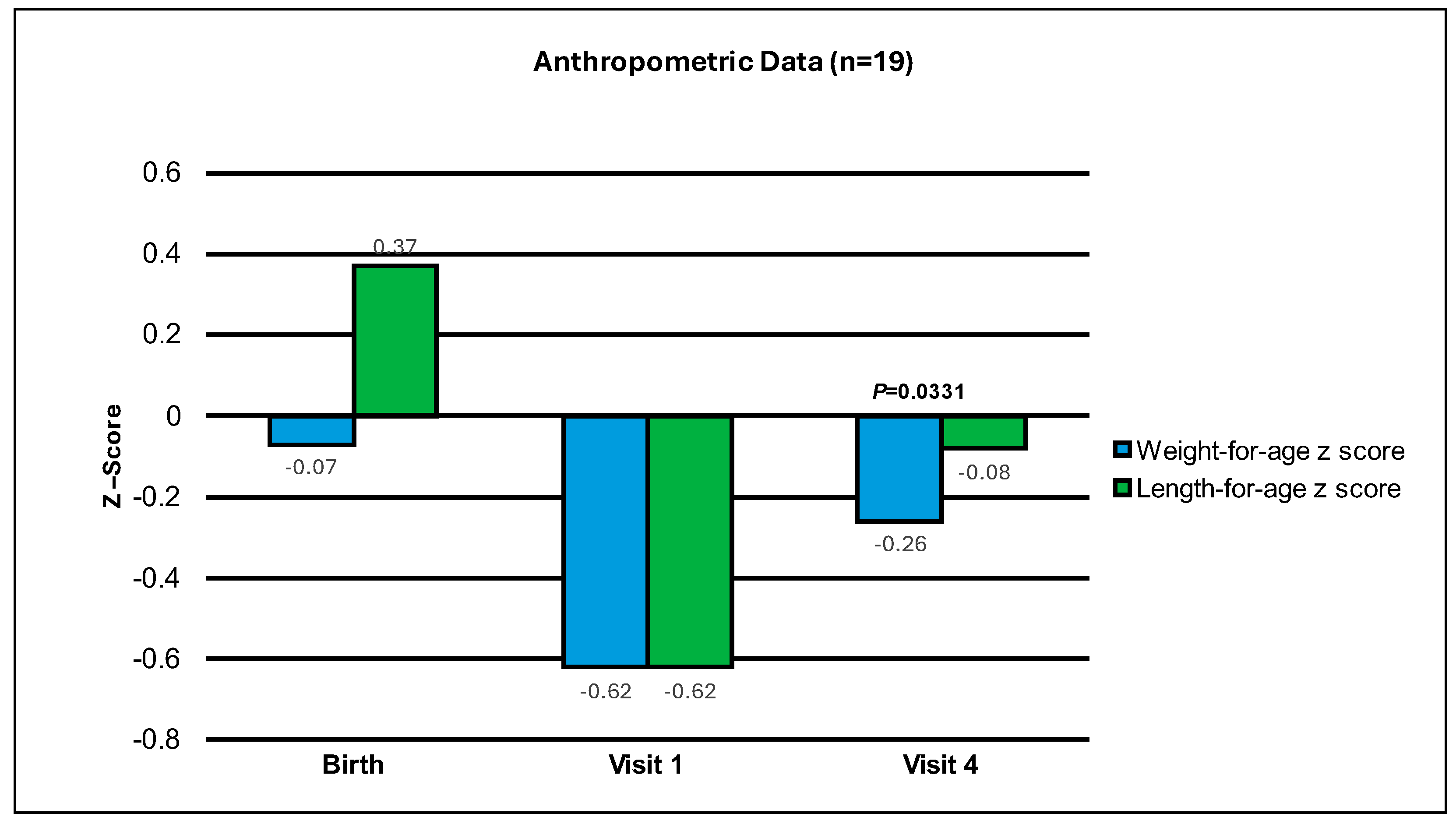 Nutrients 16 01863 g001