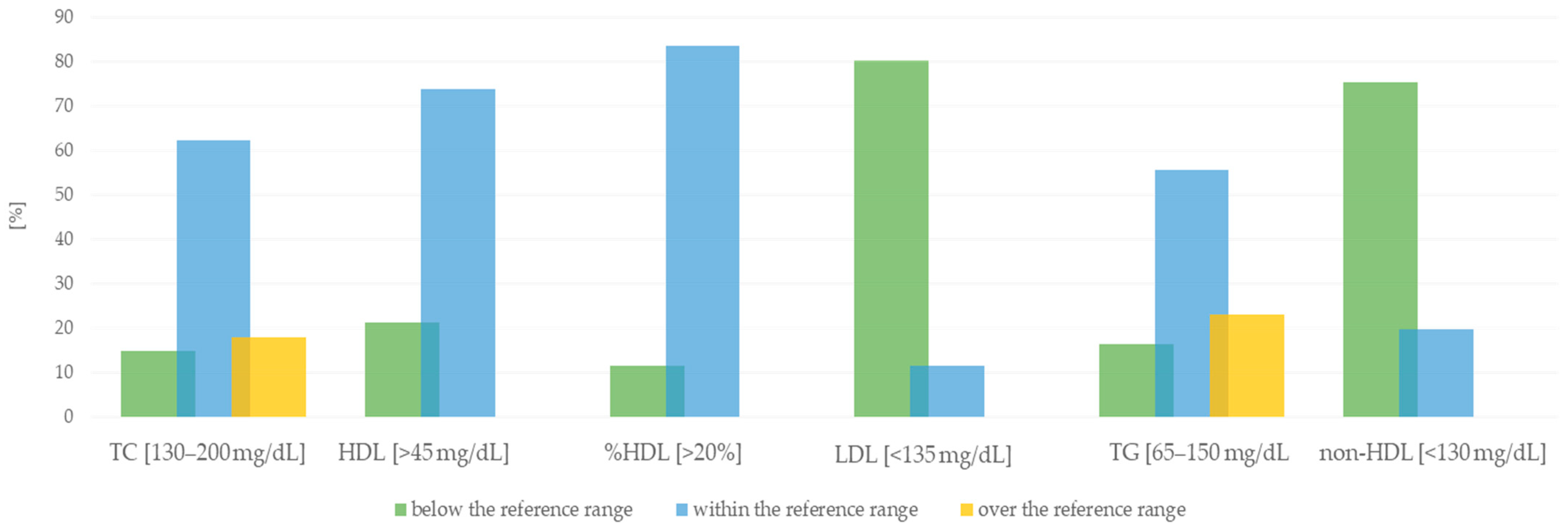 Nutrients 16 01866 g004