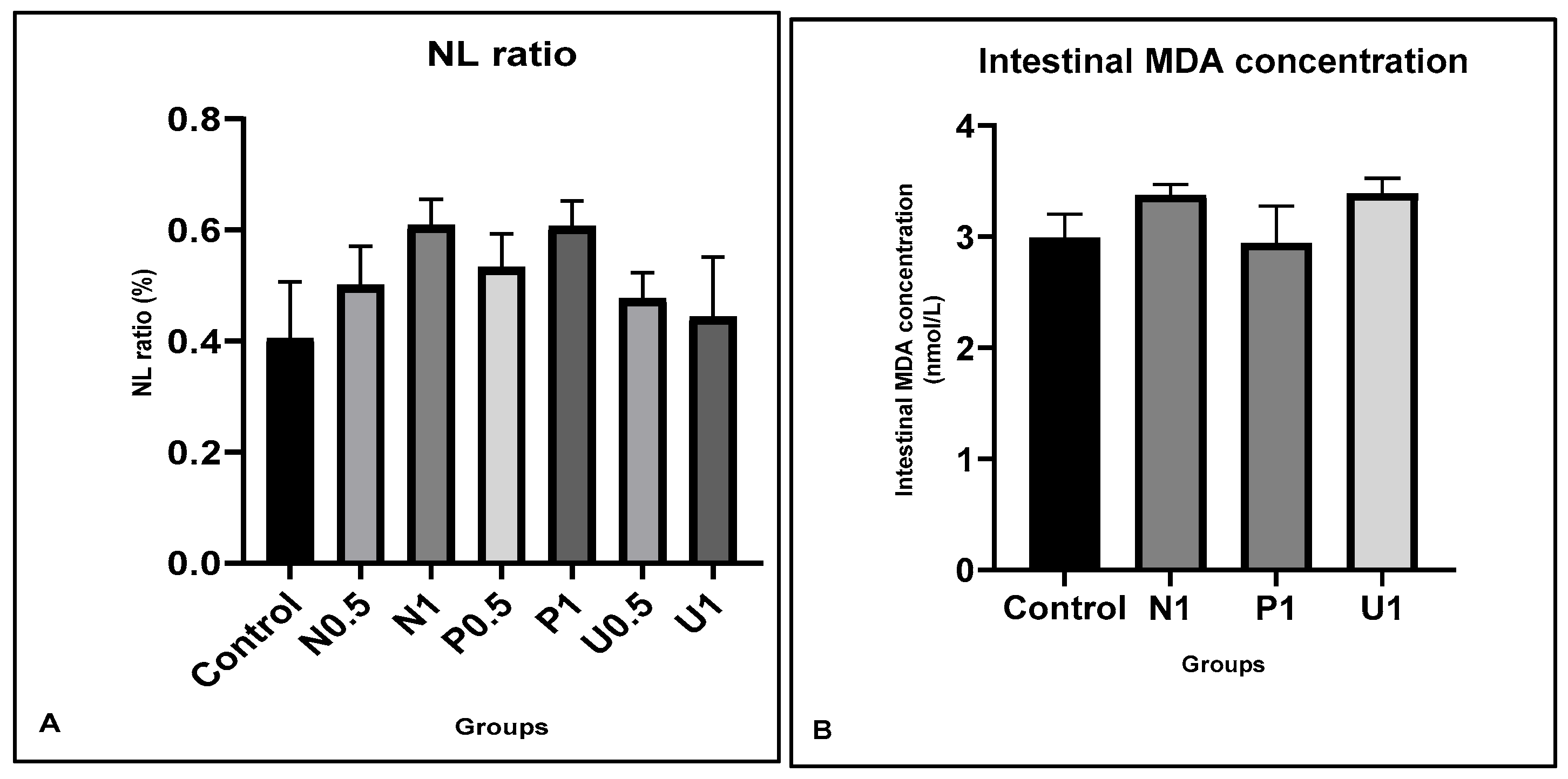 Nutrients 16 01868 g001