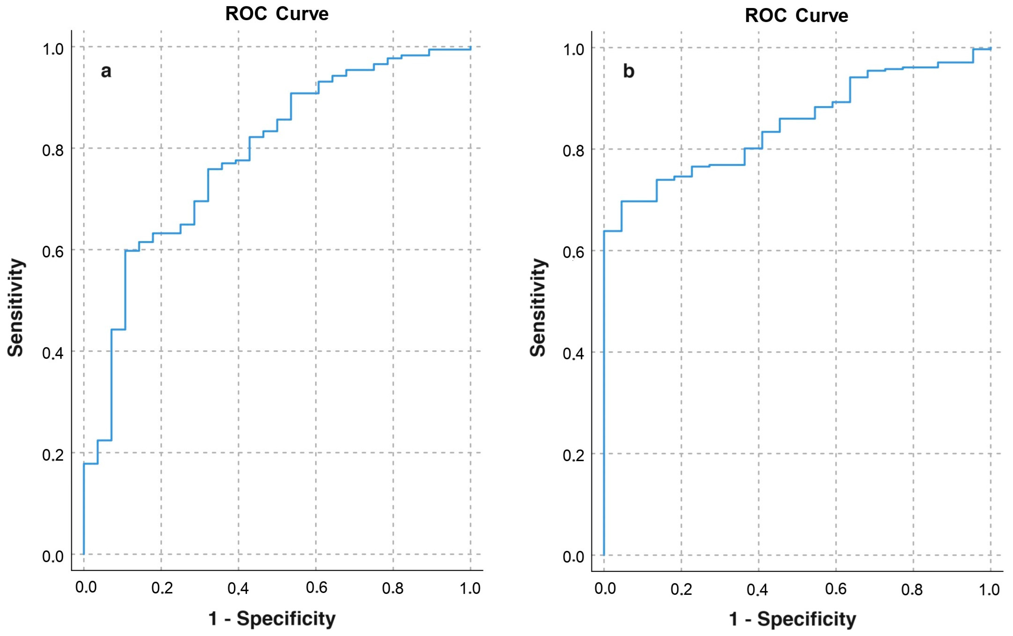 Nutrients 16 01869 g002