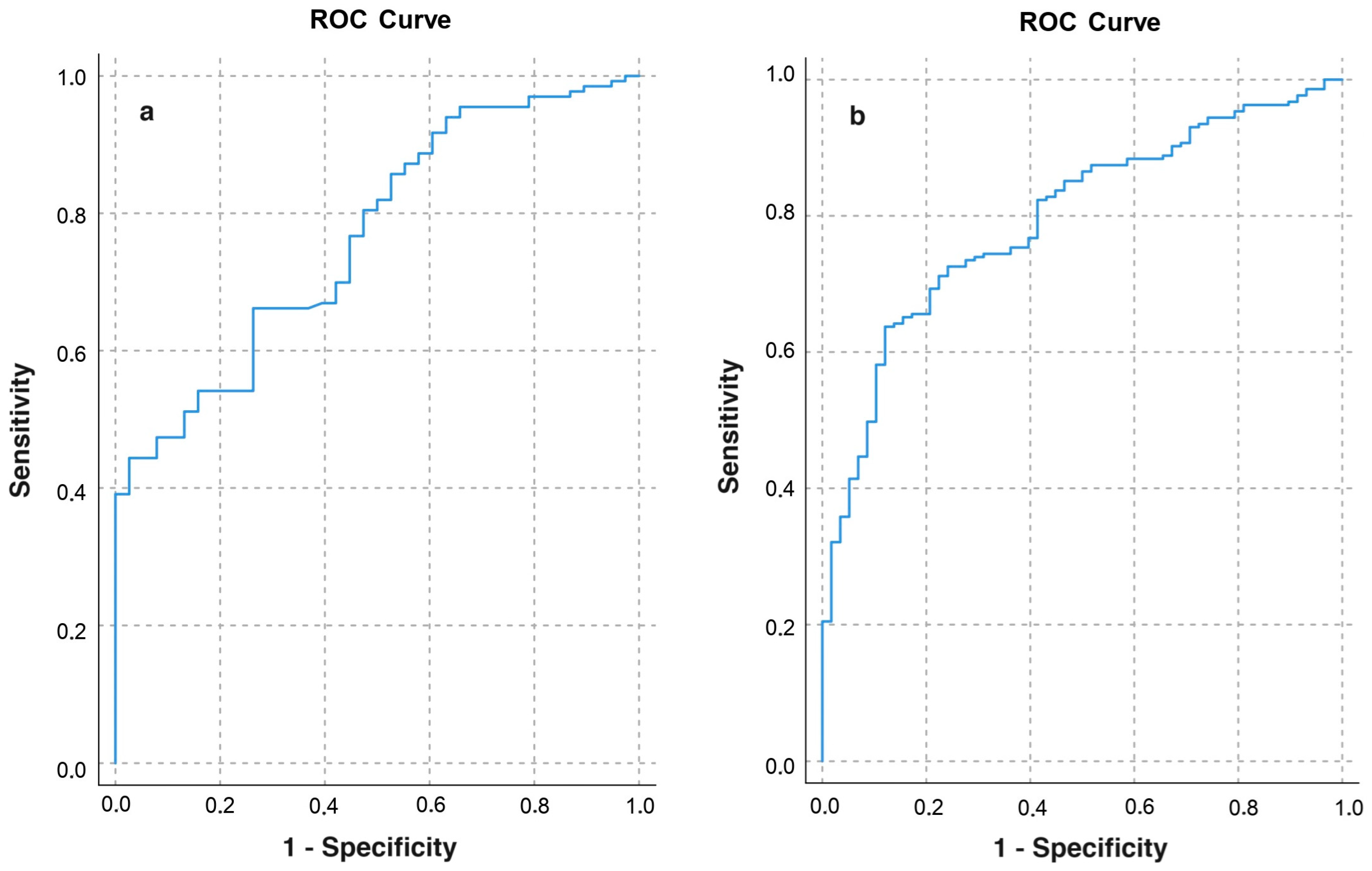 Nutrients 16 01869 g003