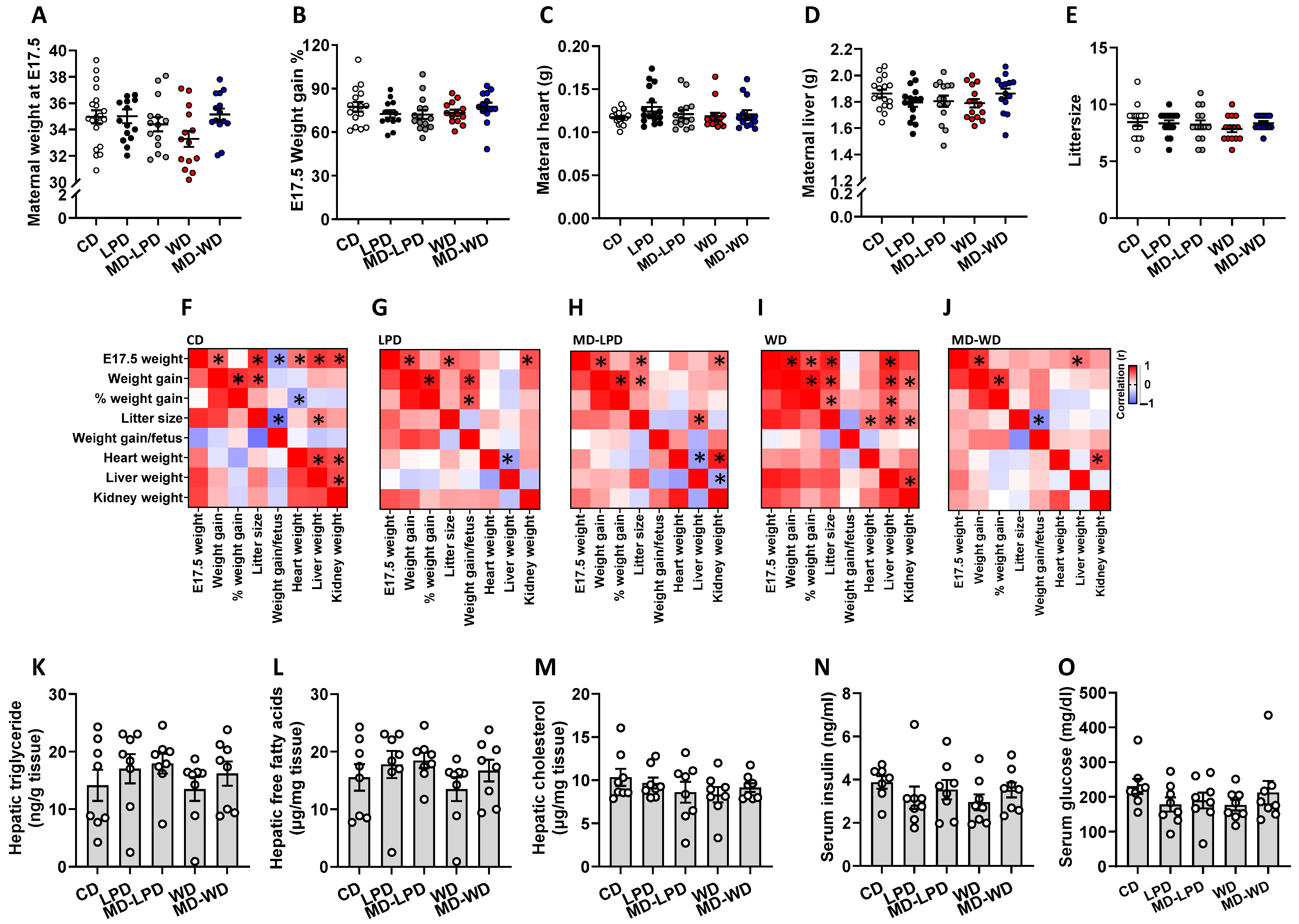 Nutrients 16 01879 g001