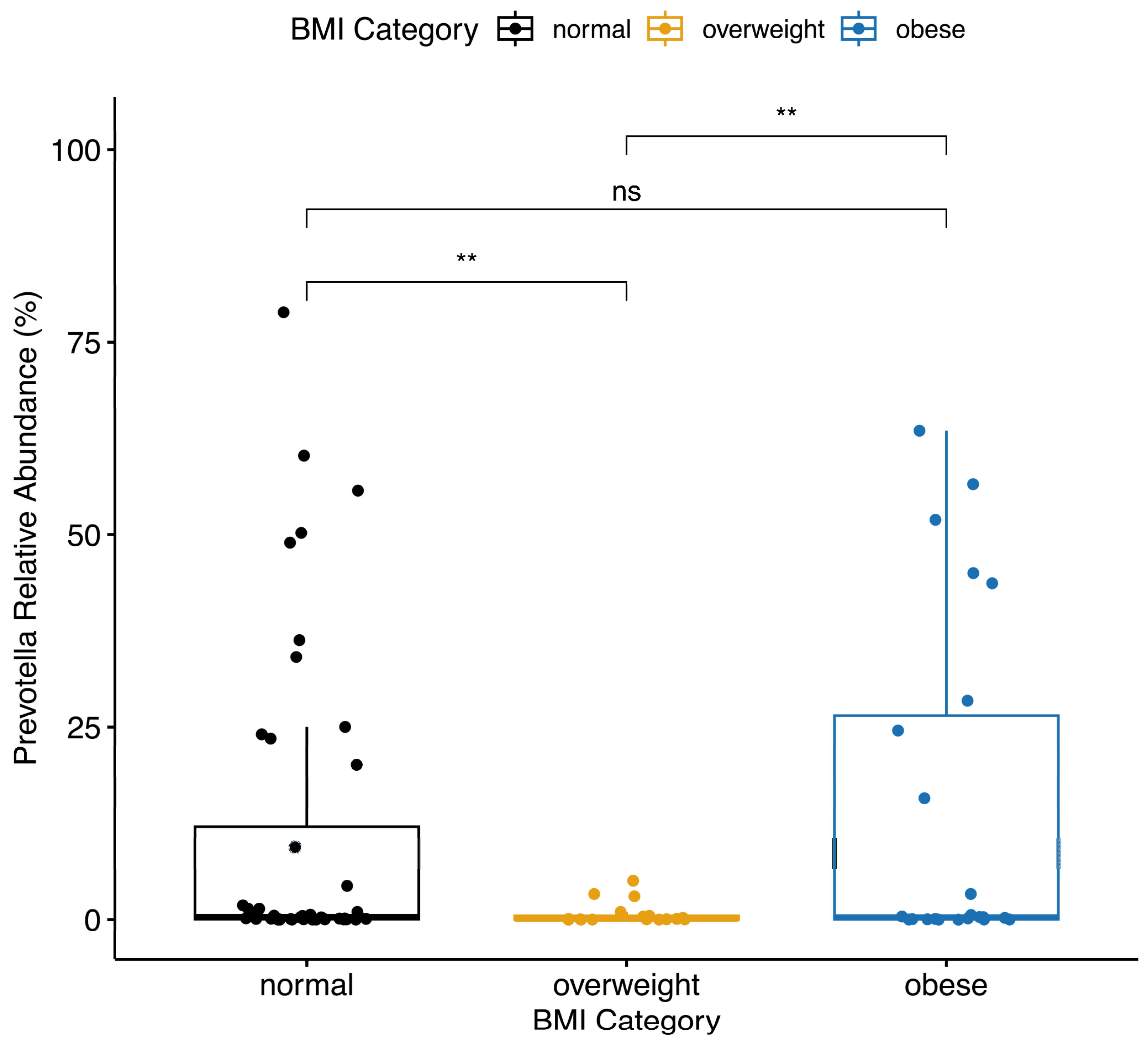 Nutrients 16 01881 g002