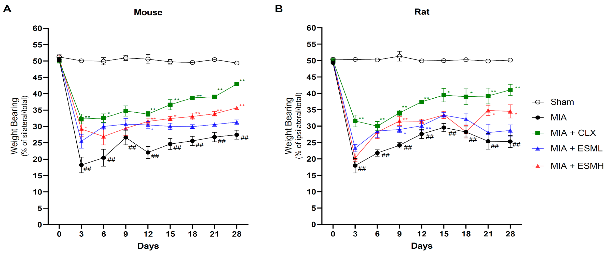 Nutrients 16 01885 g002