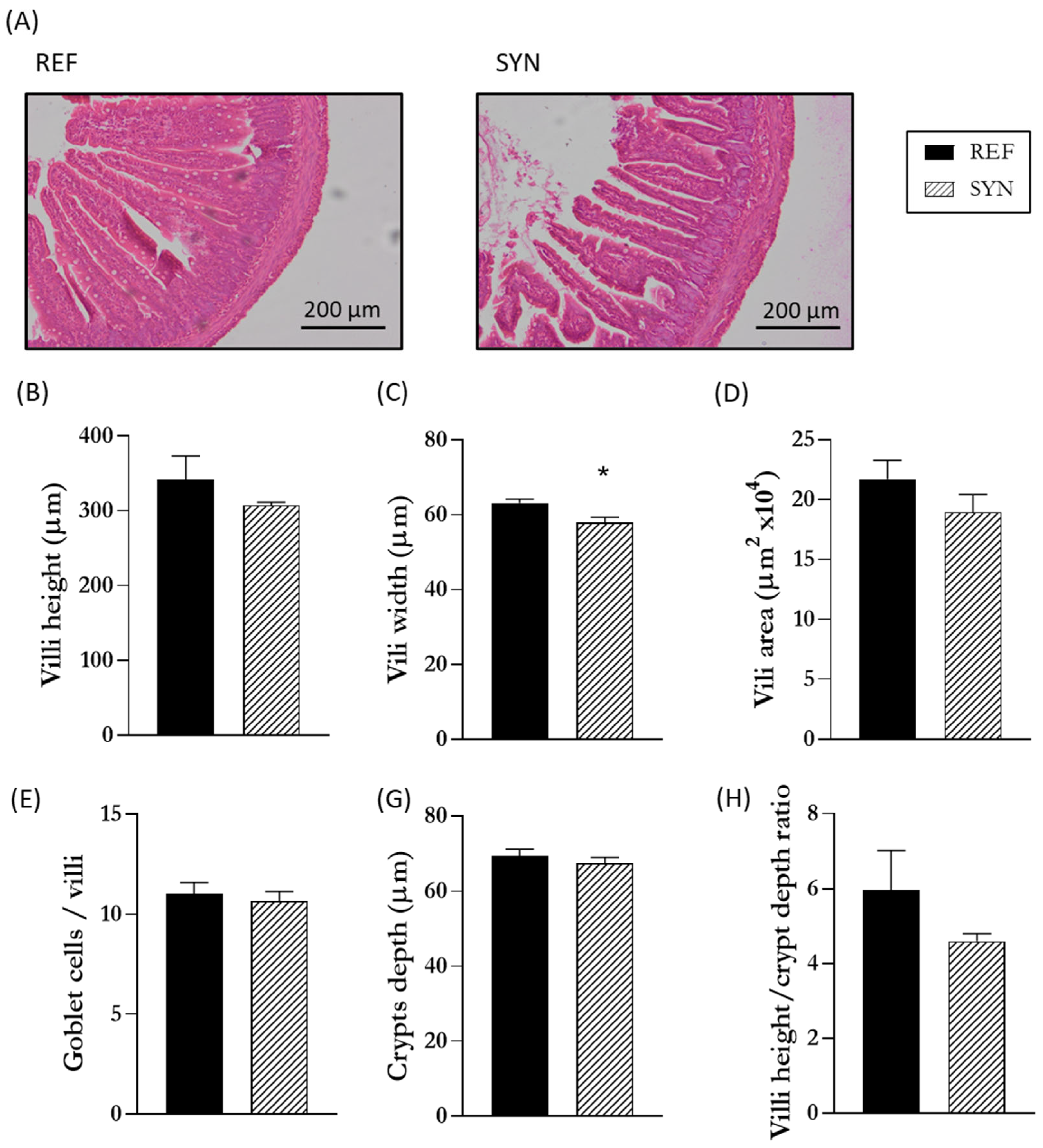 Nutrients 16 01890 g002