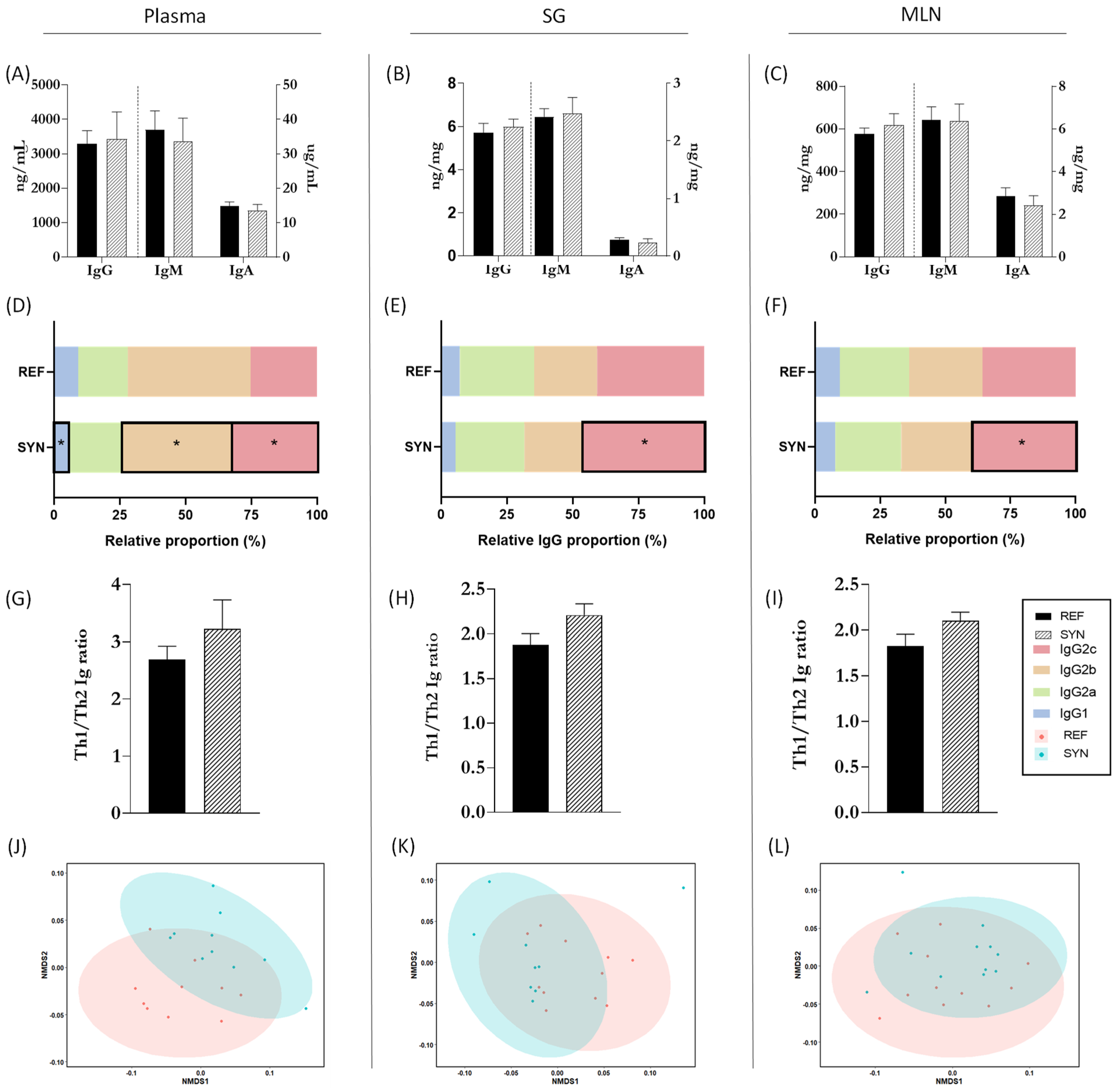 Nutrients 16 01890 g009