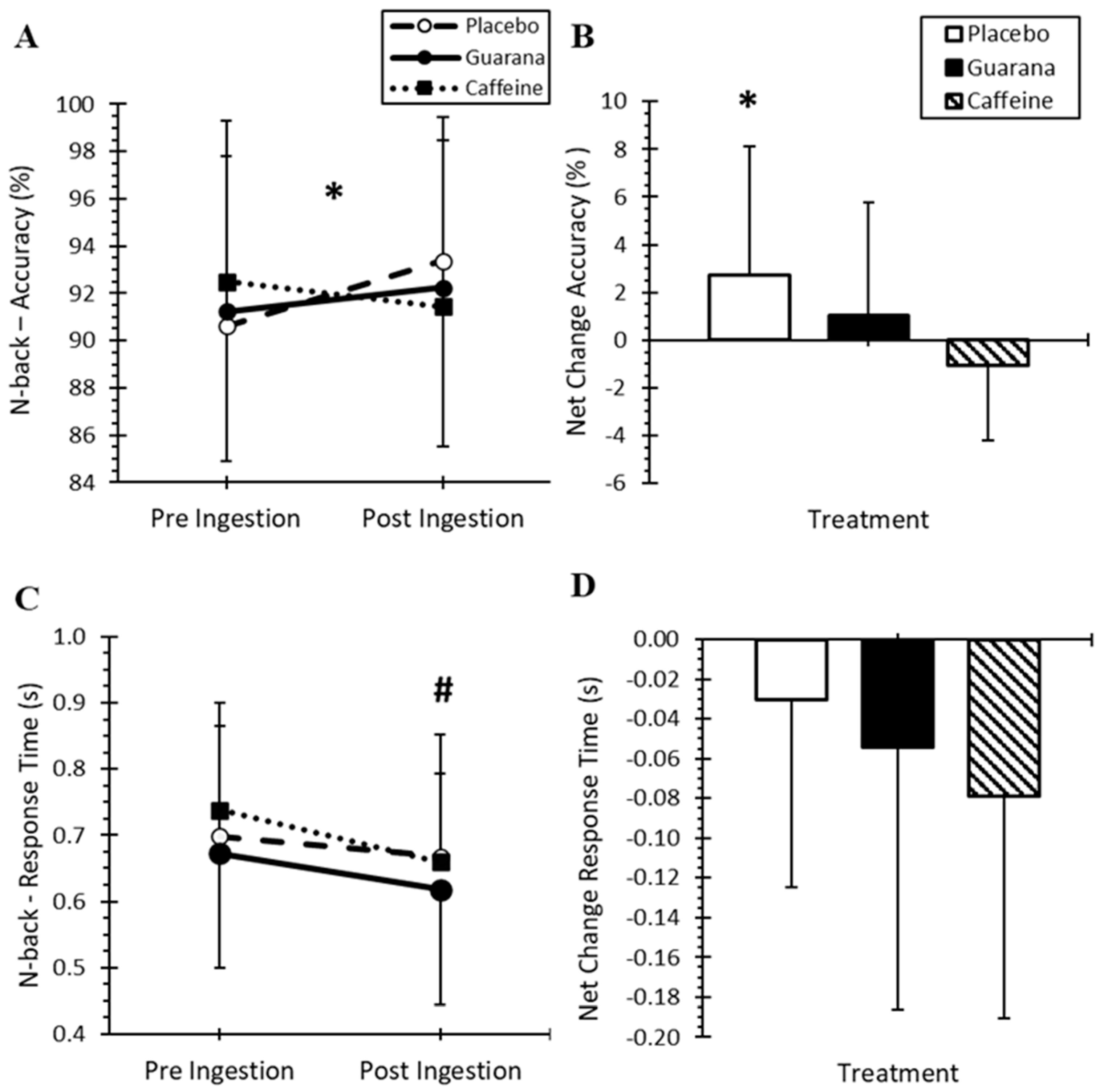 Nutrients 16 01892 g003