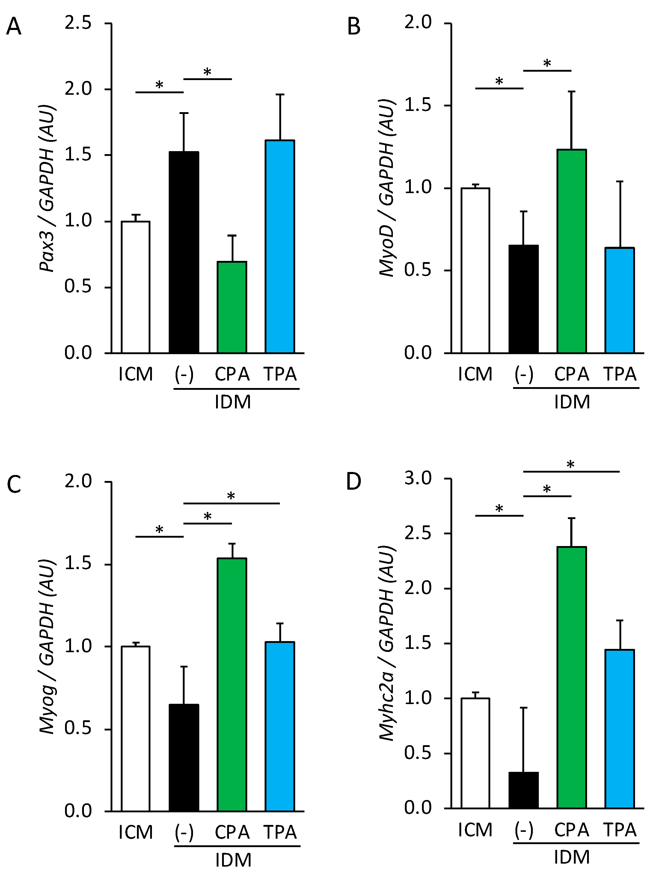 Nutrients 16 01898 g001