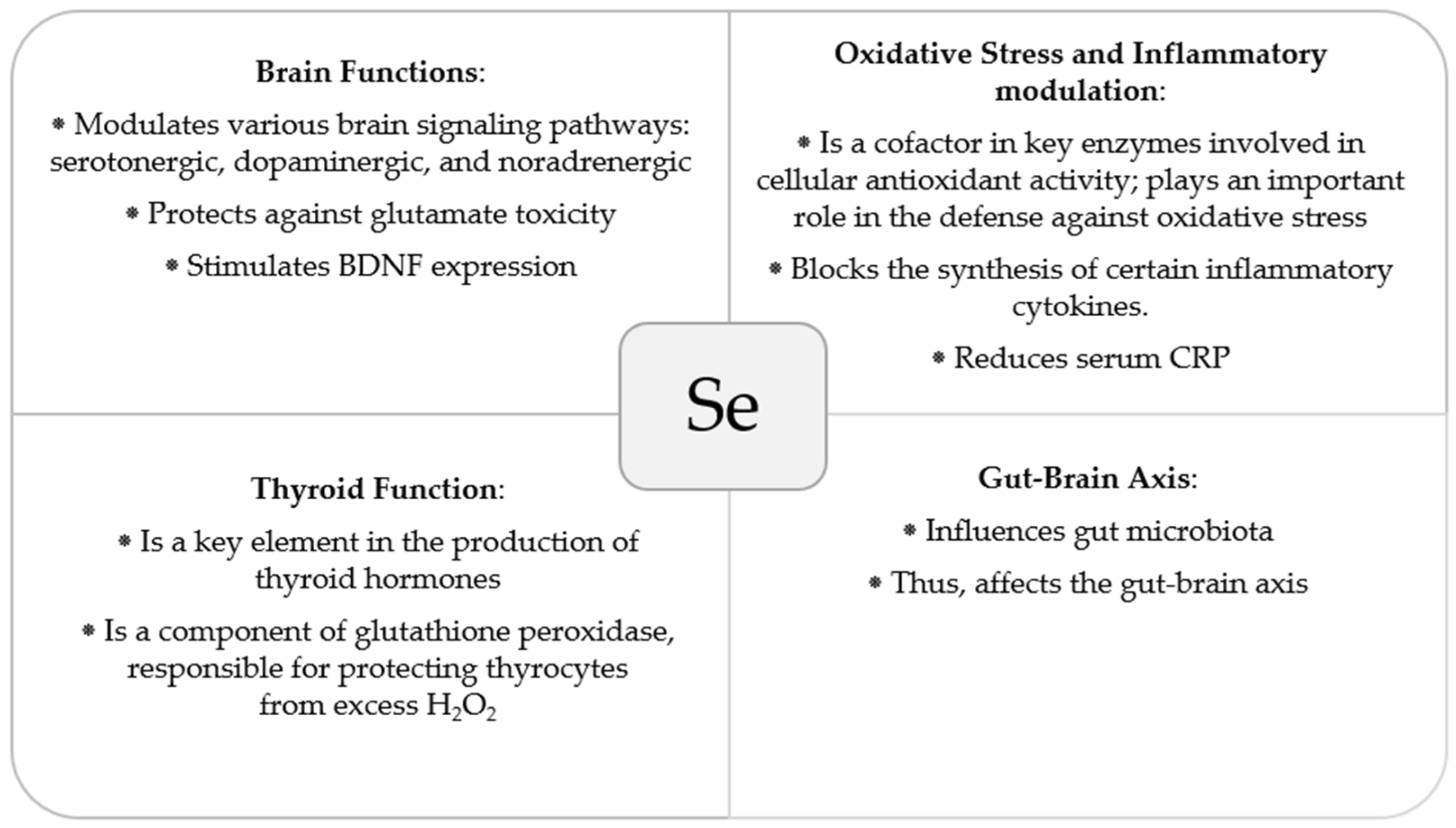 Nutrients 16 01926 g002