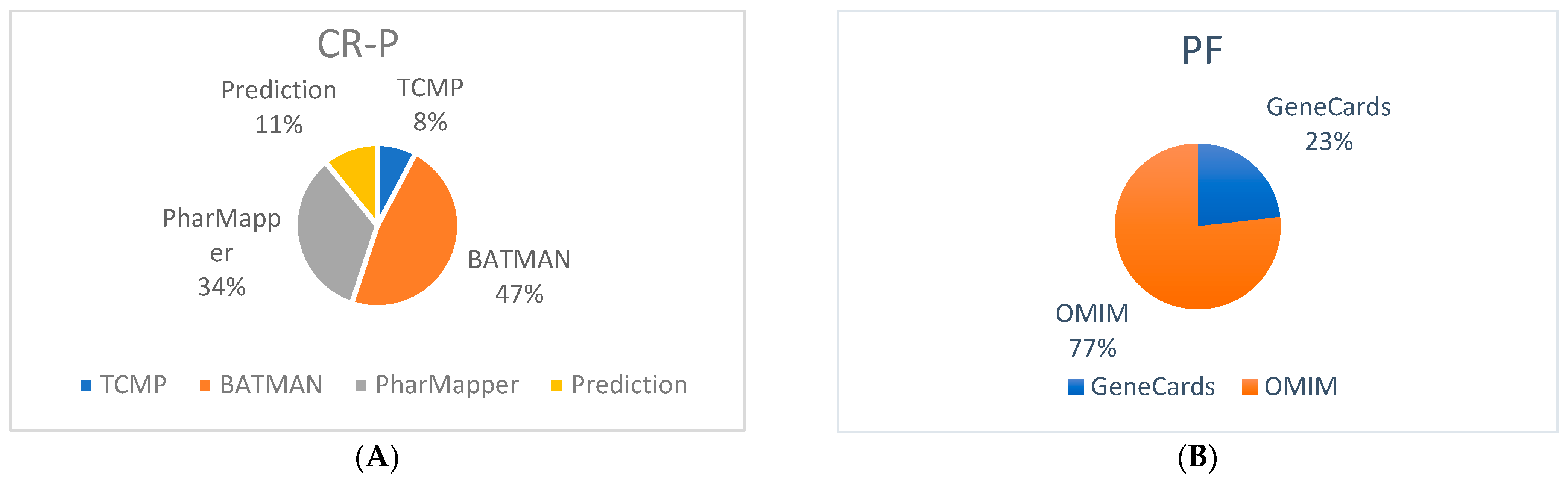 Nutrients 16 01934 g001