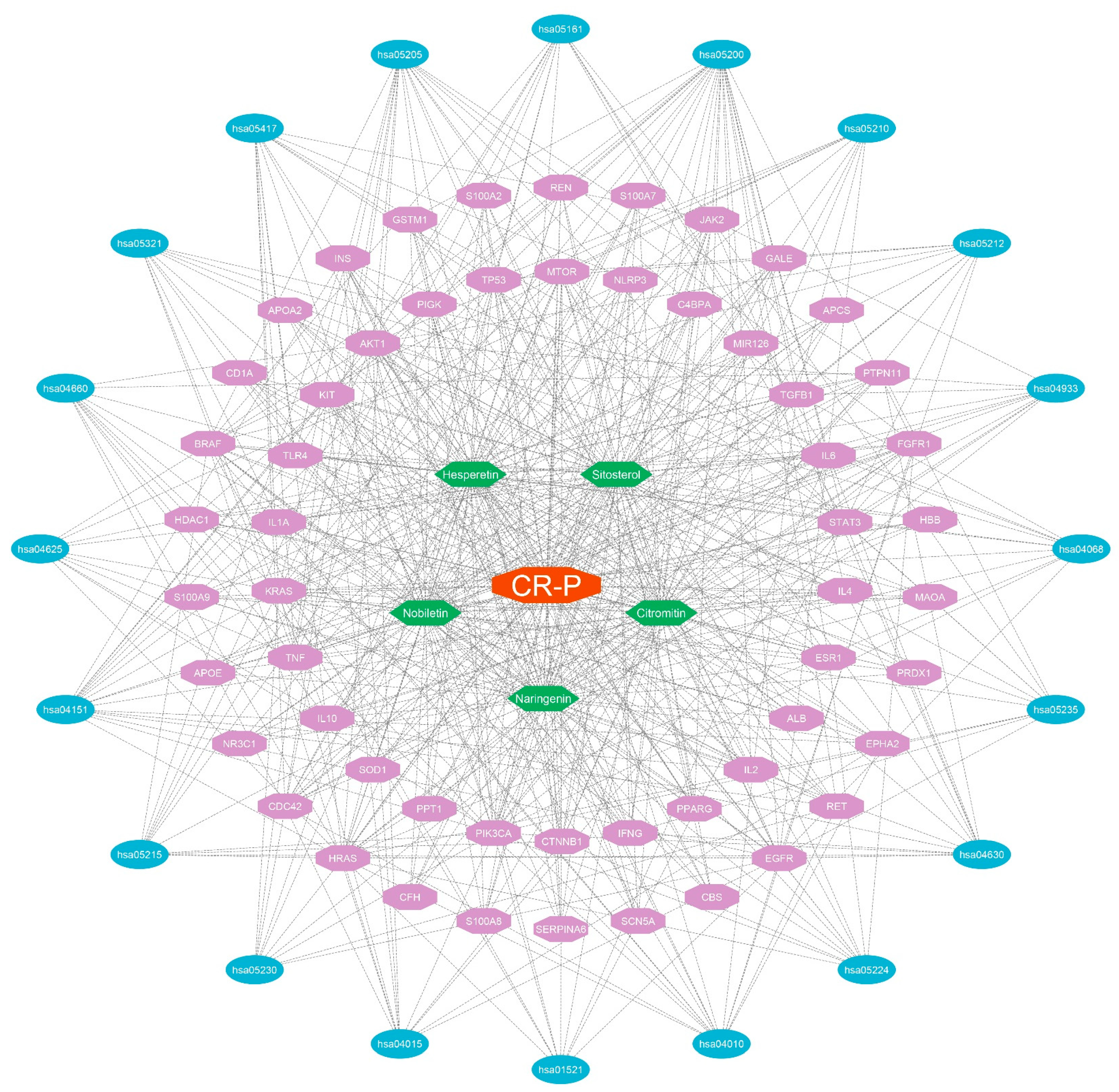 Nutrients 16 01934 g005