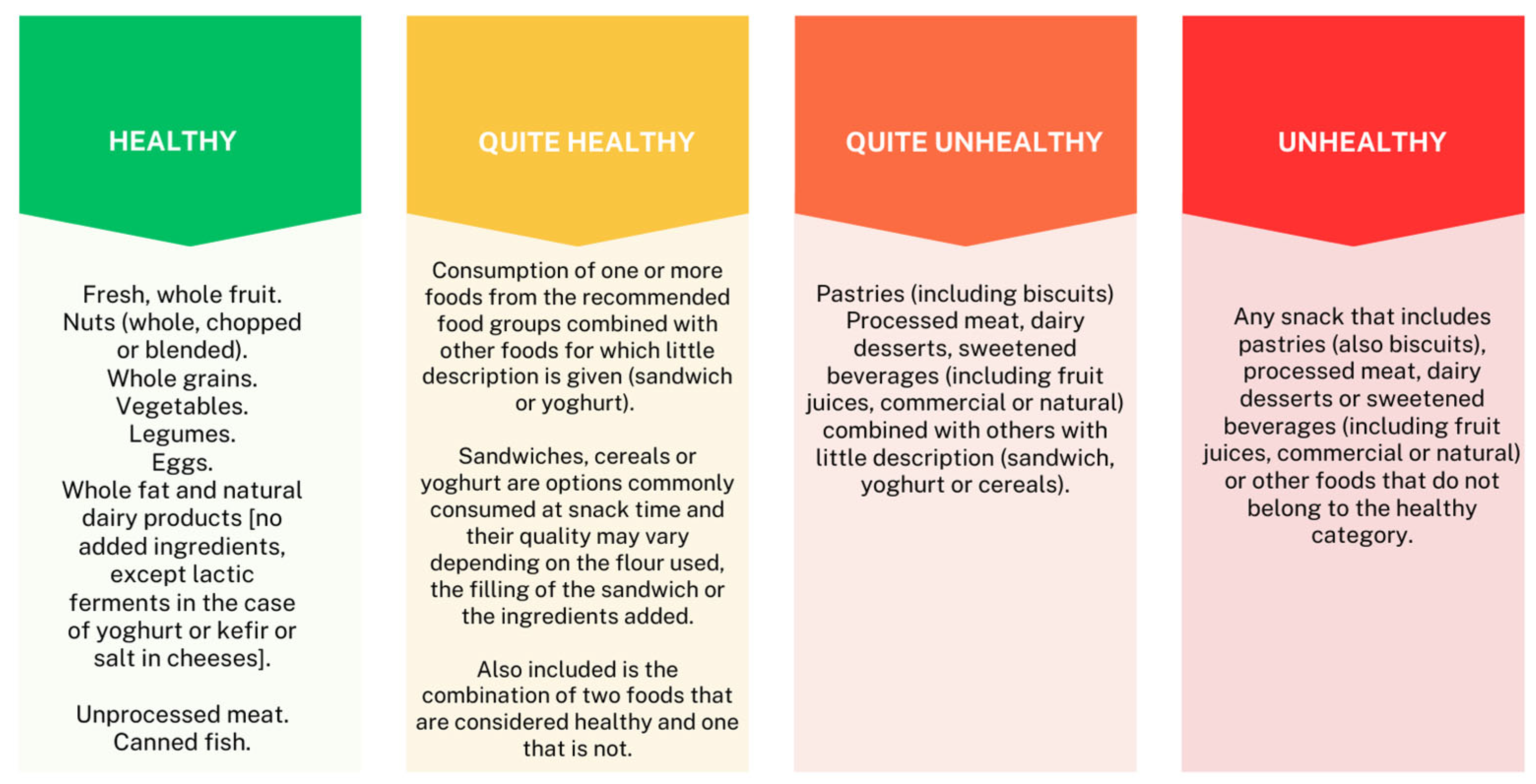 Nutrients 16 01944 g002