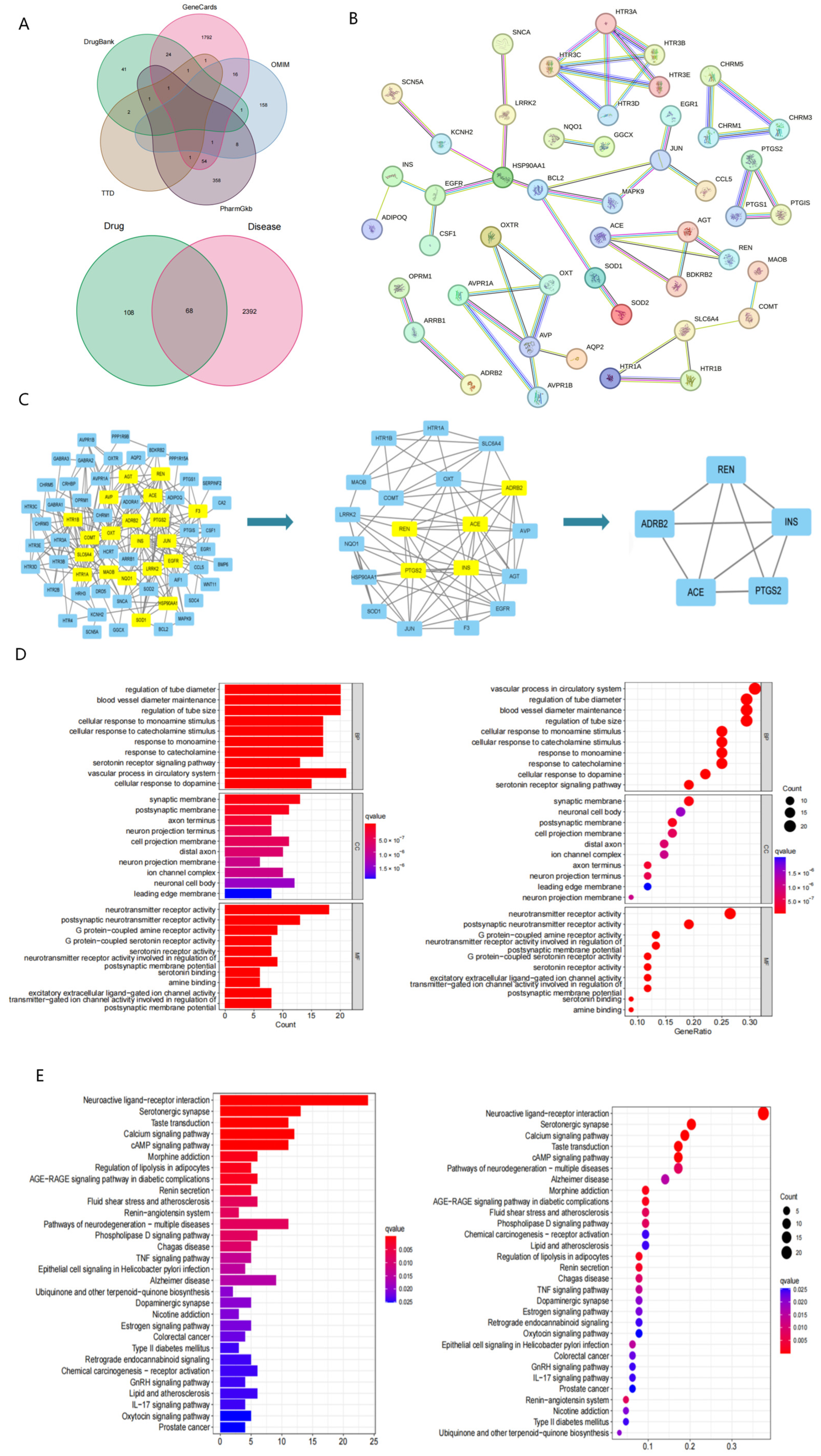 Nutrients 16 01957 g004