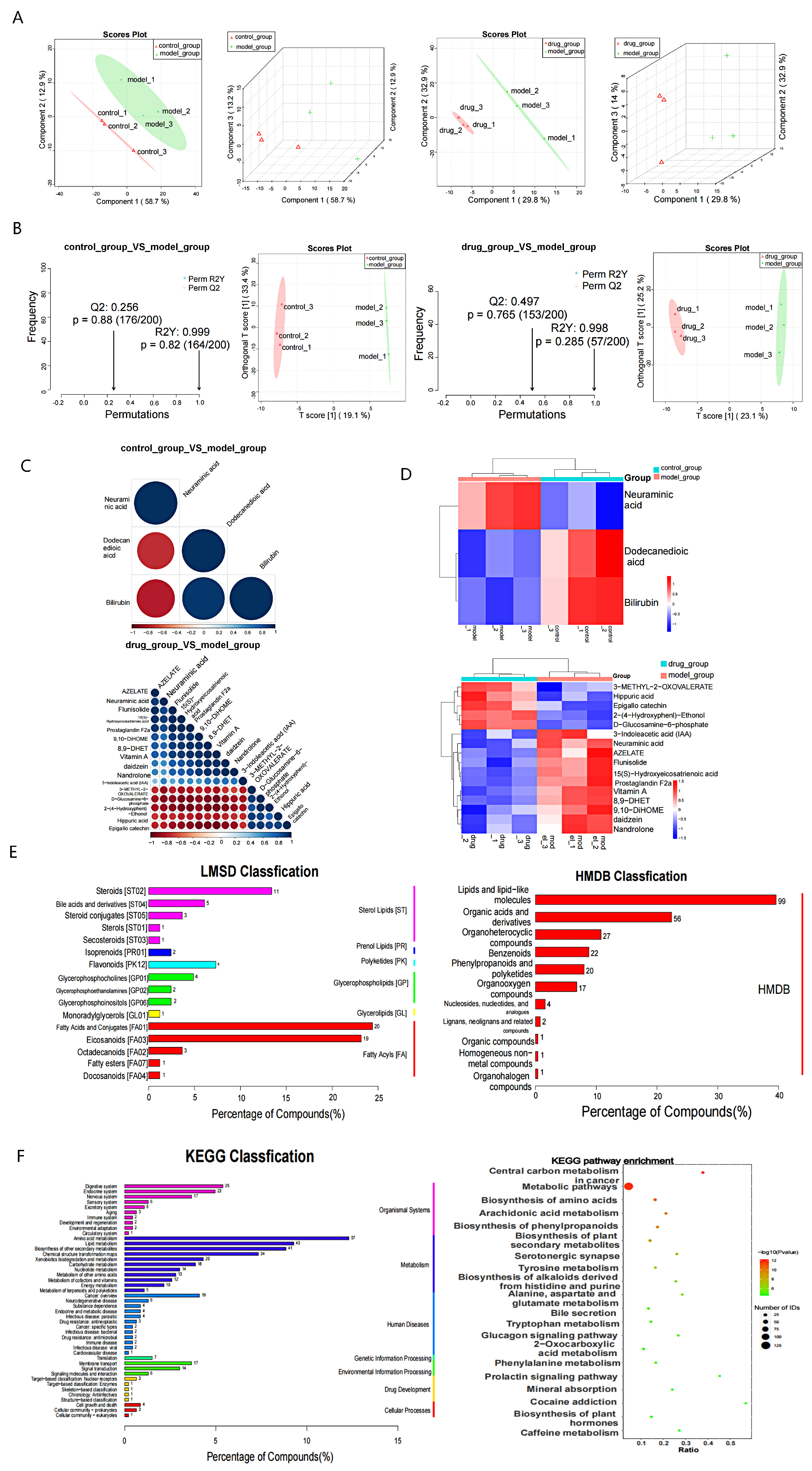 Nutrients 16 01957 g005