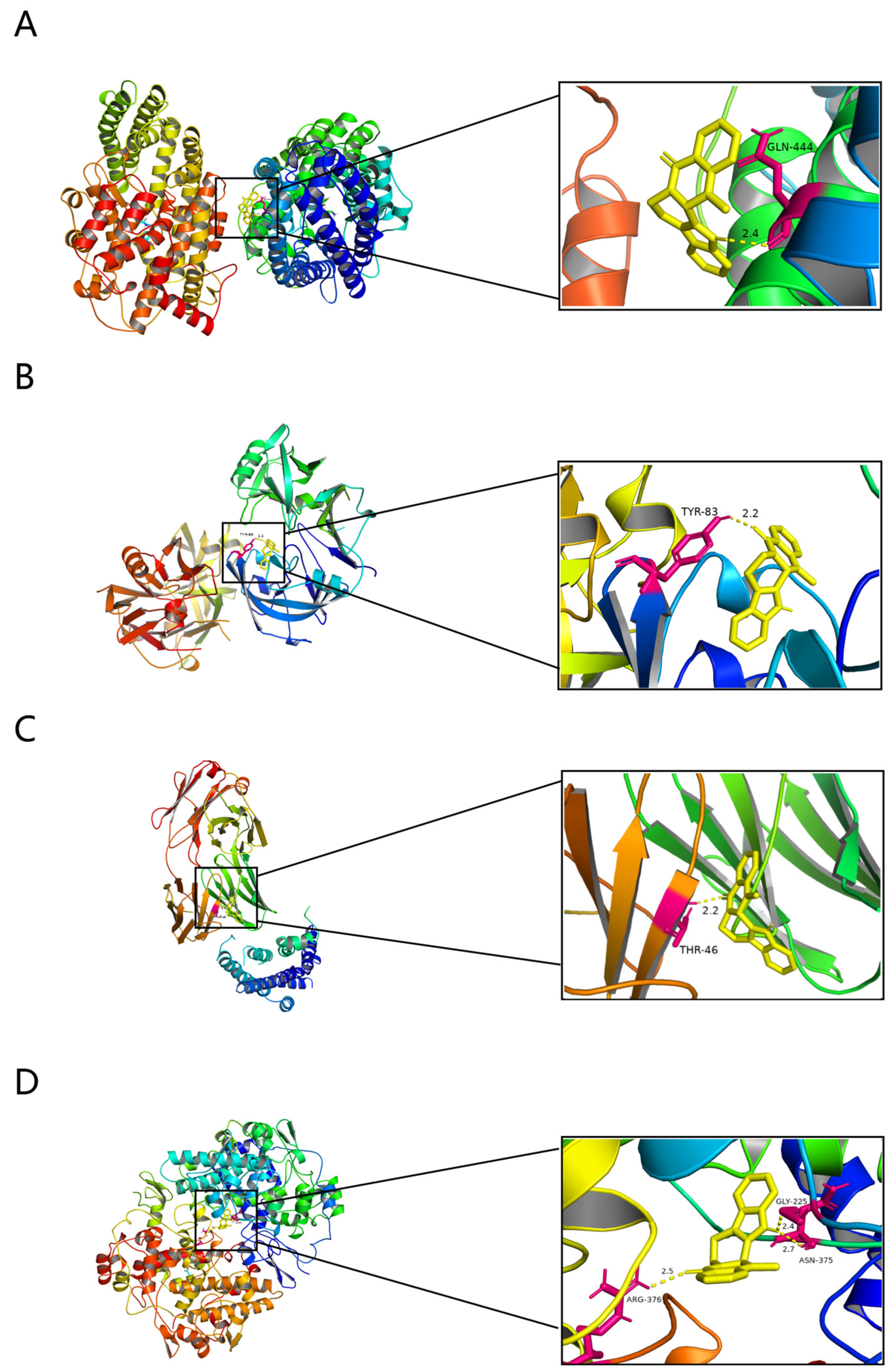 Nutrients 16 01957 g007