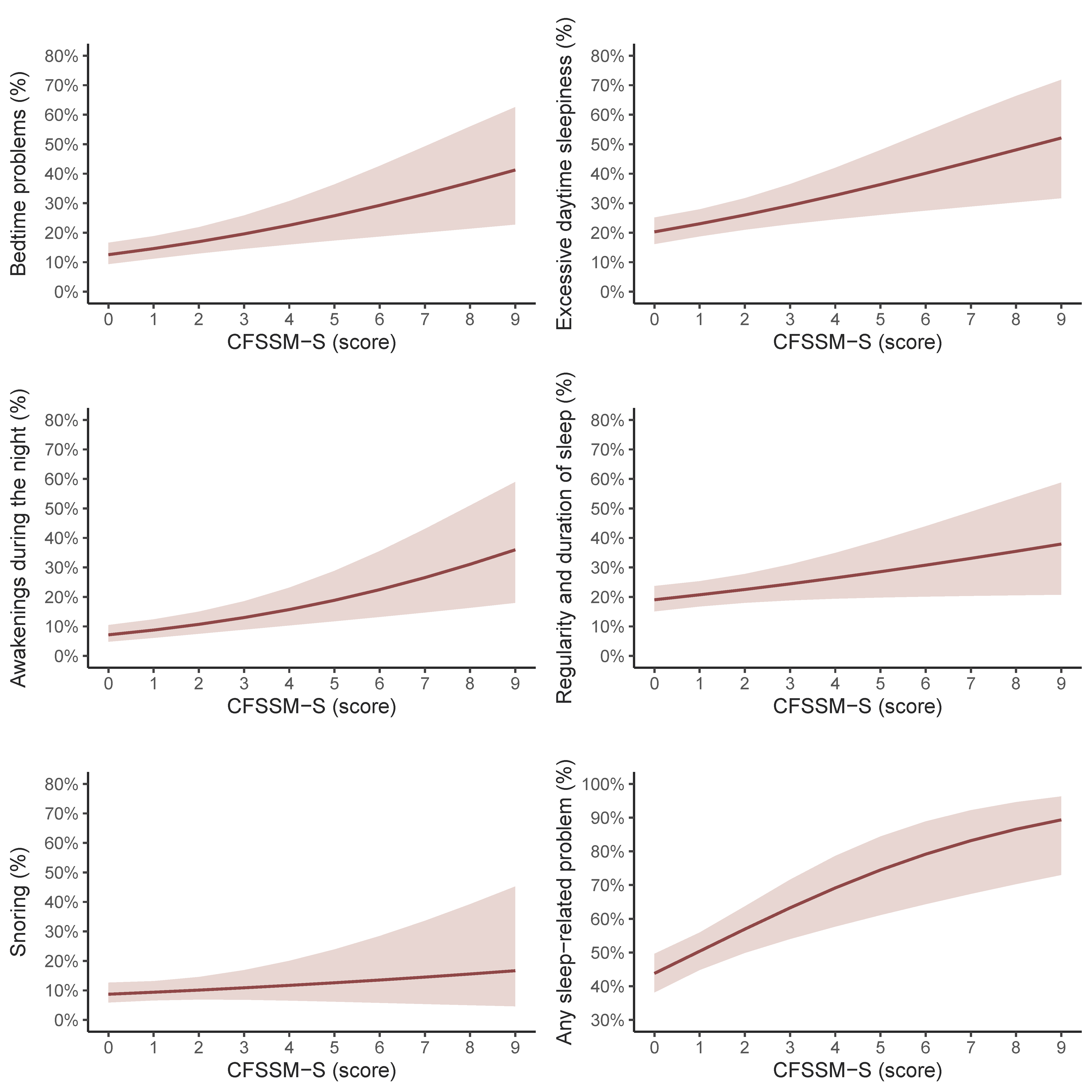 Nutrients 16 01960 g001