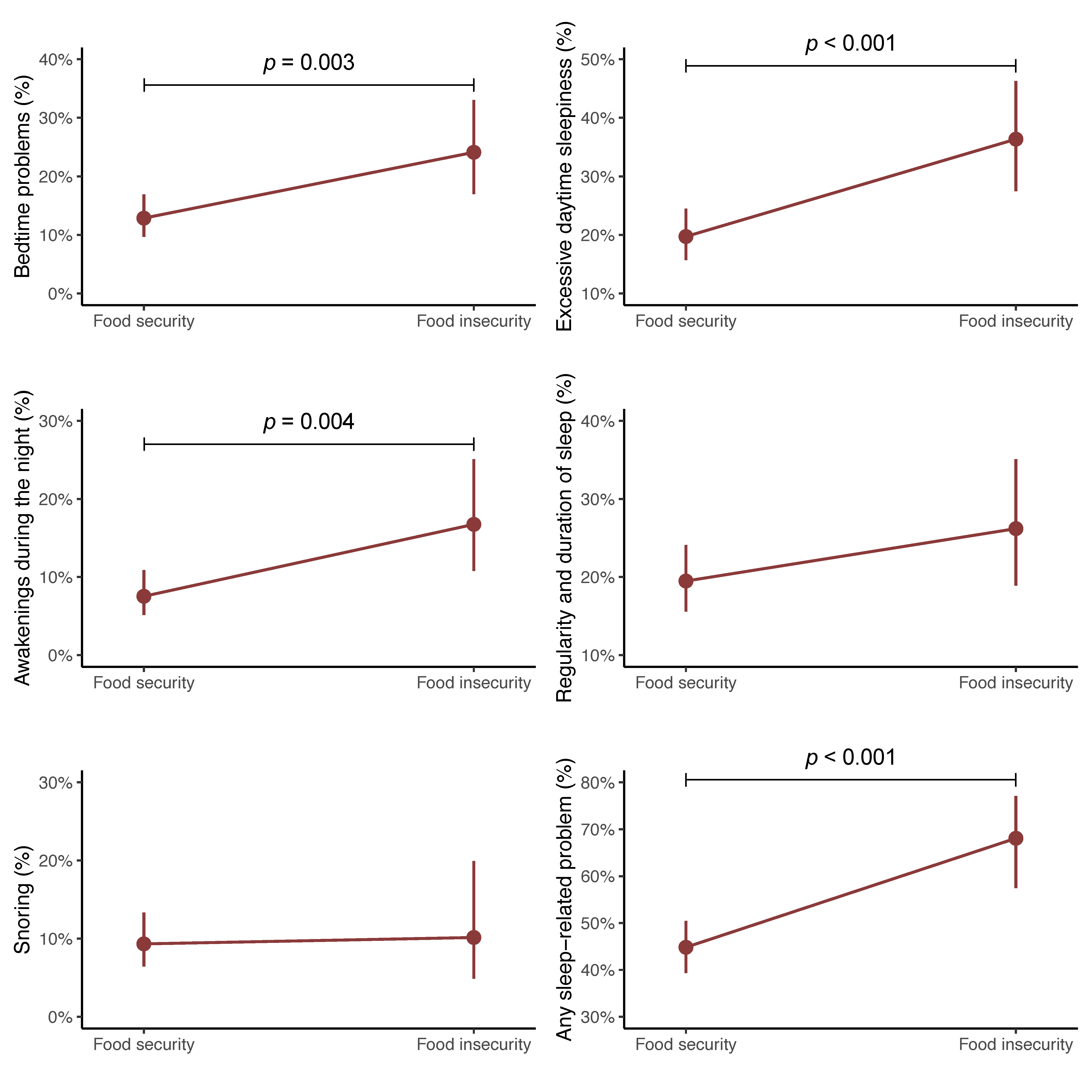 Nutrients 16 01960 g002