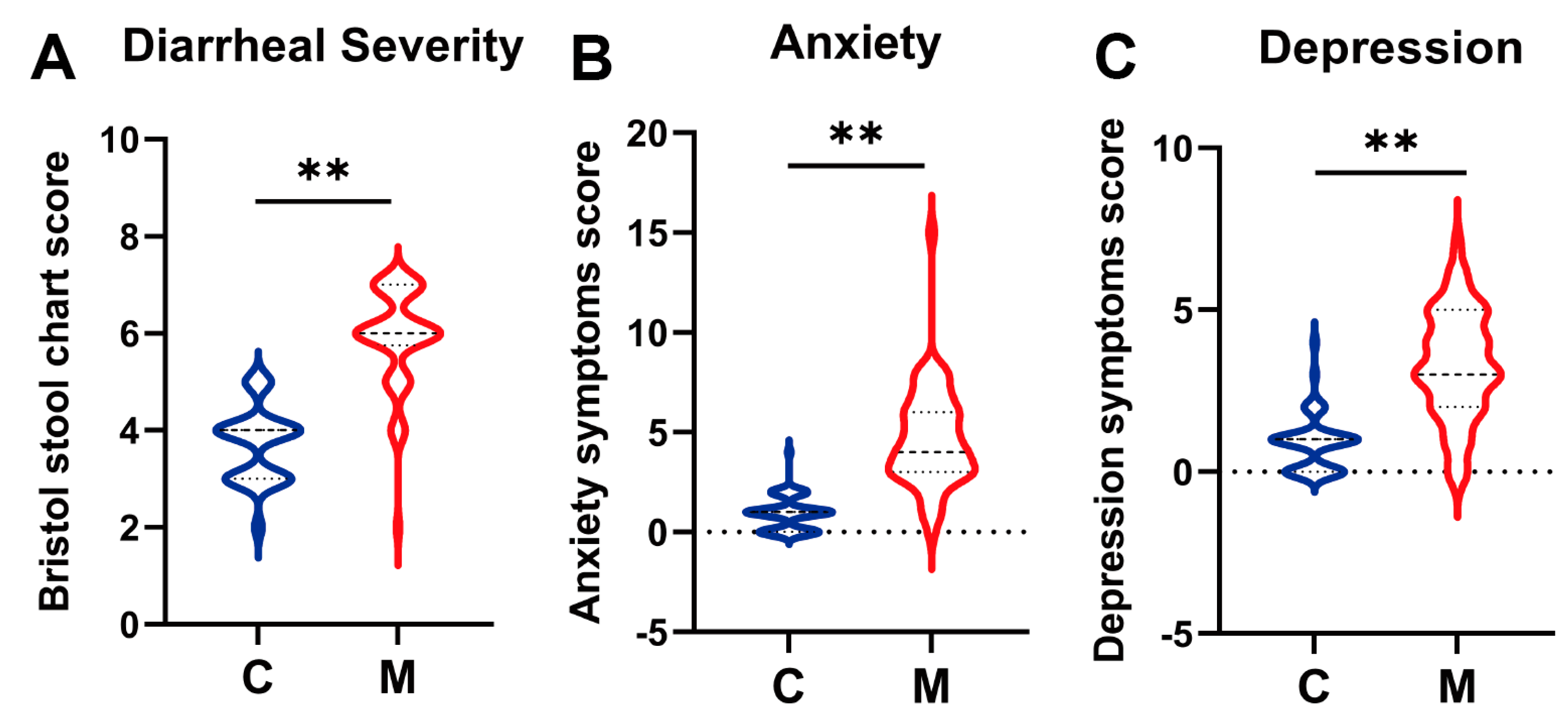 Nutrients 16 01989 g002