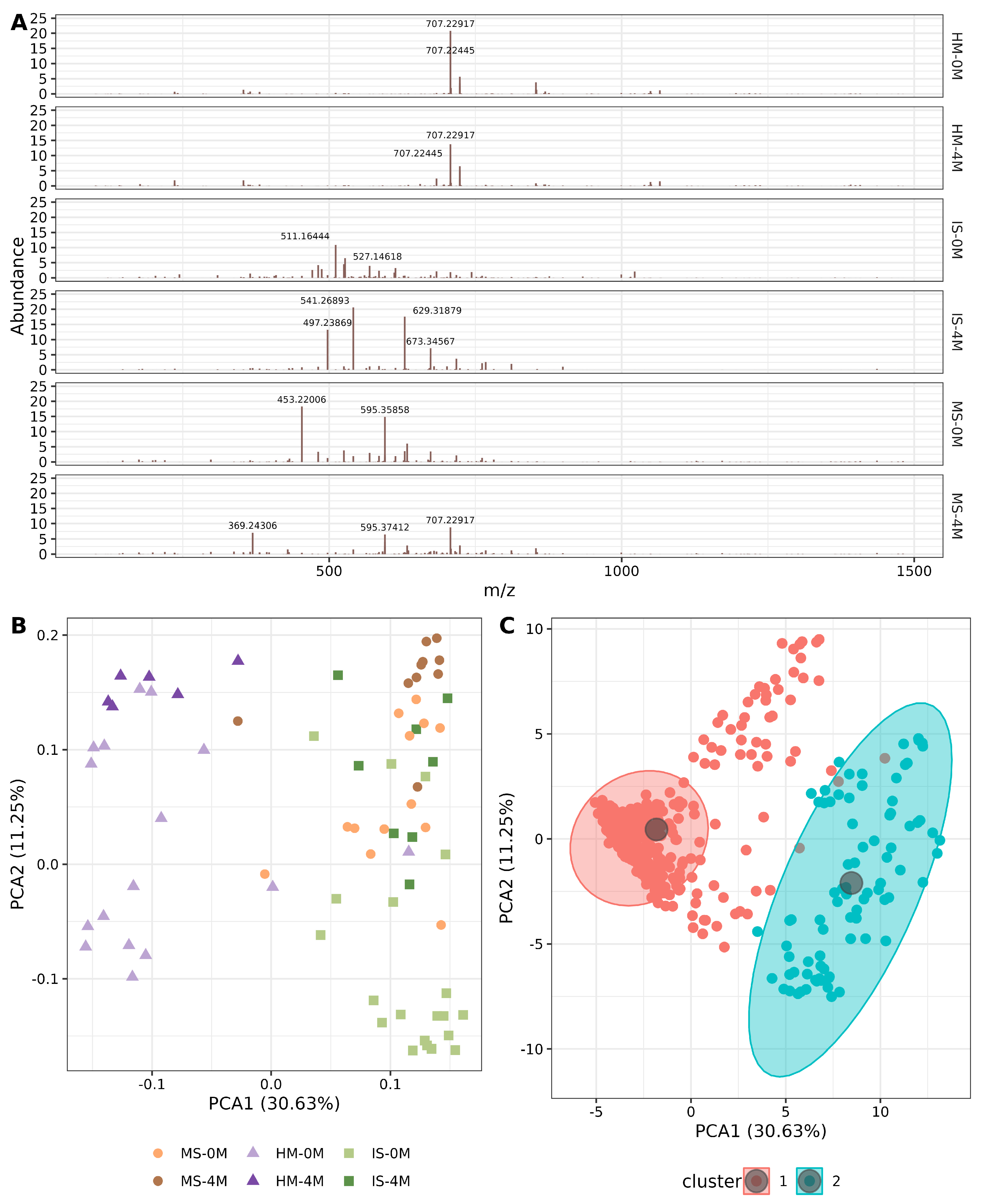 Nutrients 16 01990 g003