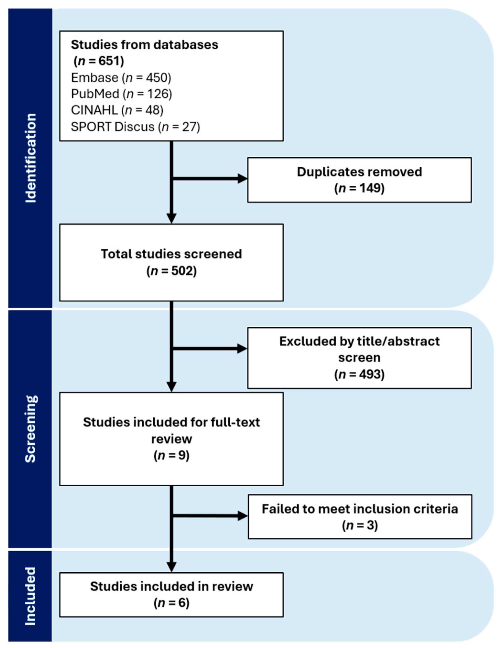 Nutrients 16 01991 g002