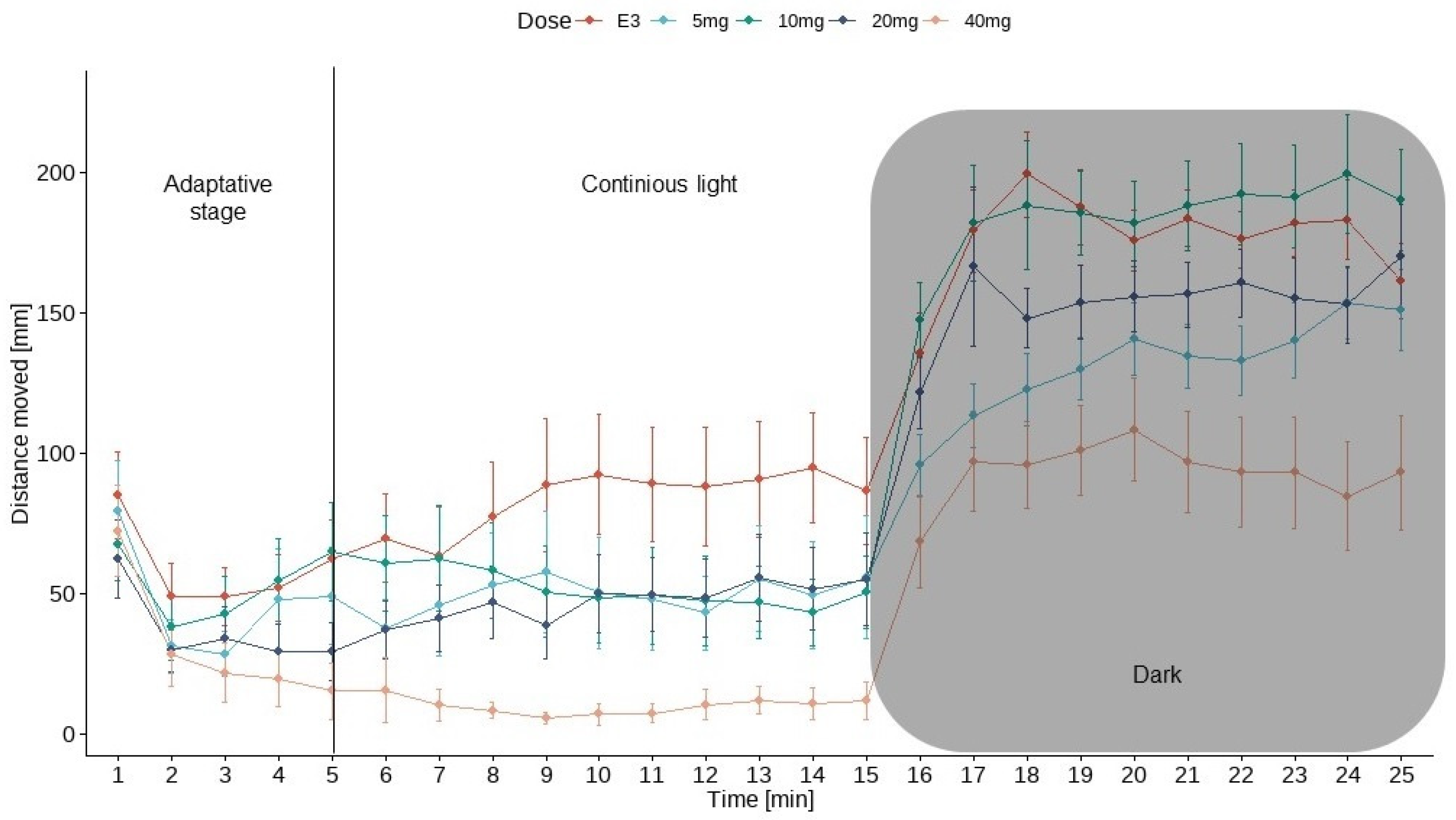 Nutrients 16 01997 g004