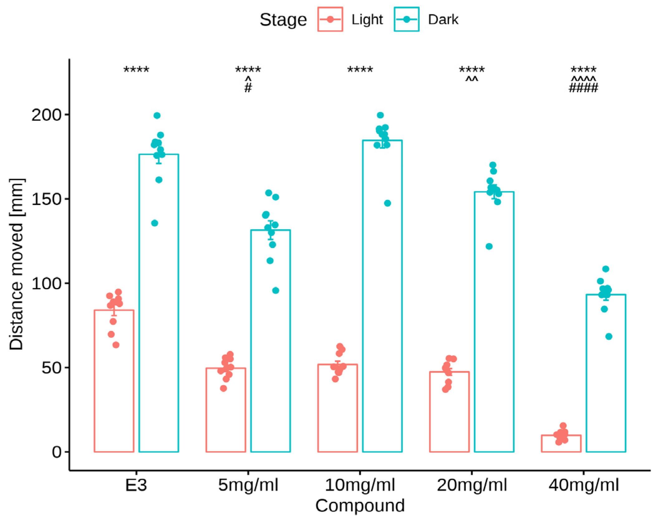 Nutrients 16 01997 g005