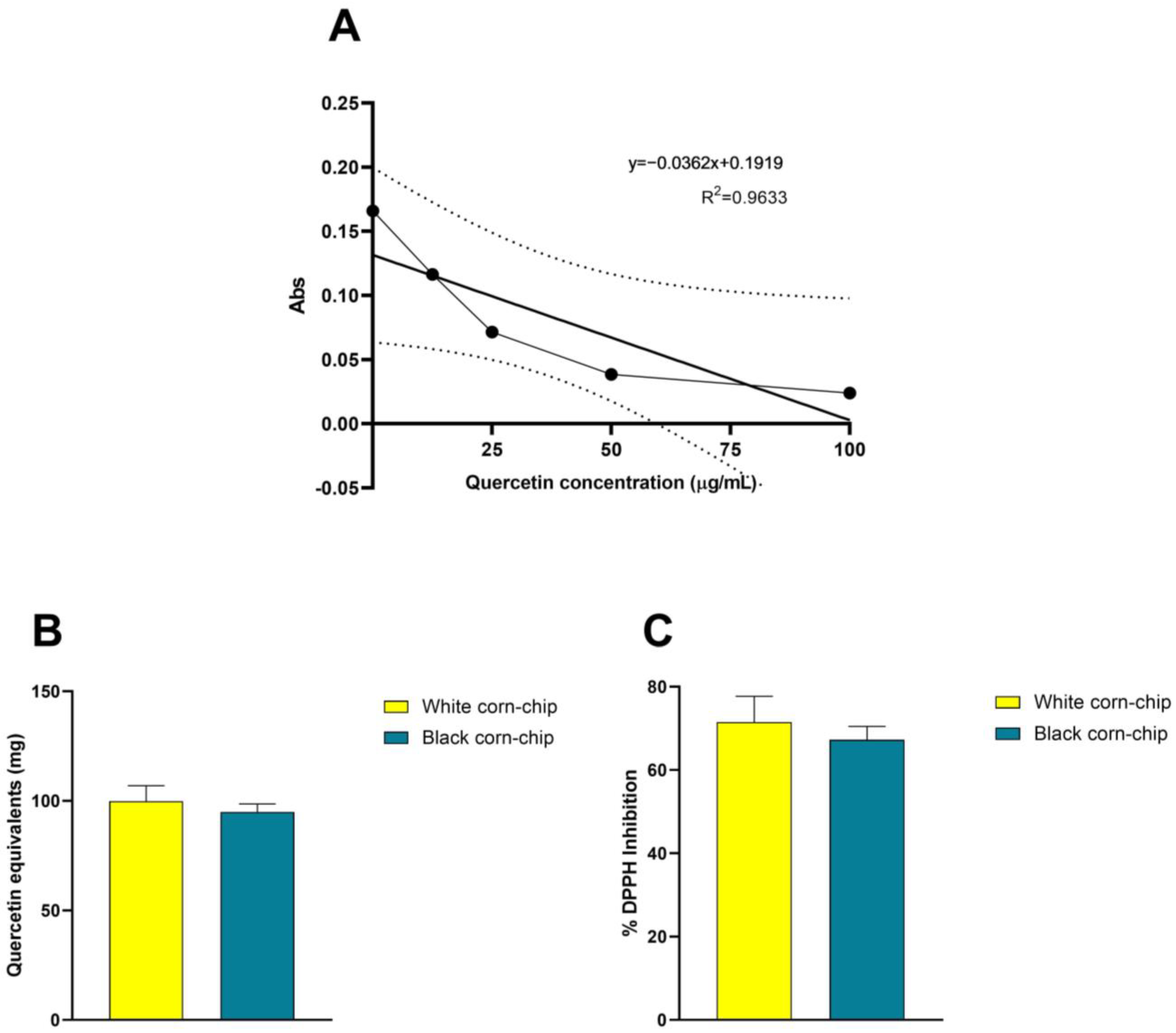 Nutrients 16 02001 g002