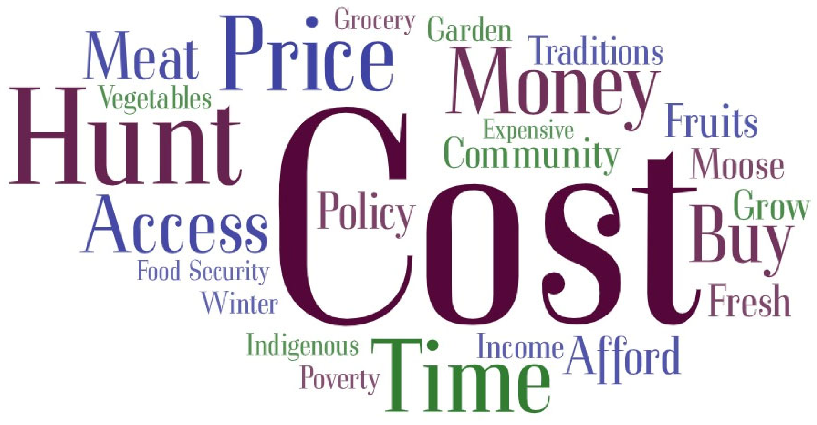 Nutrients 16 02006 g002