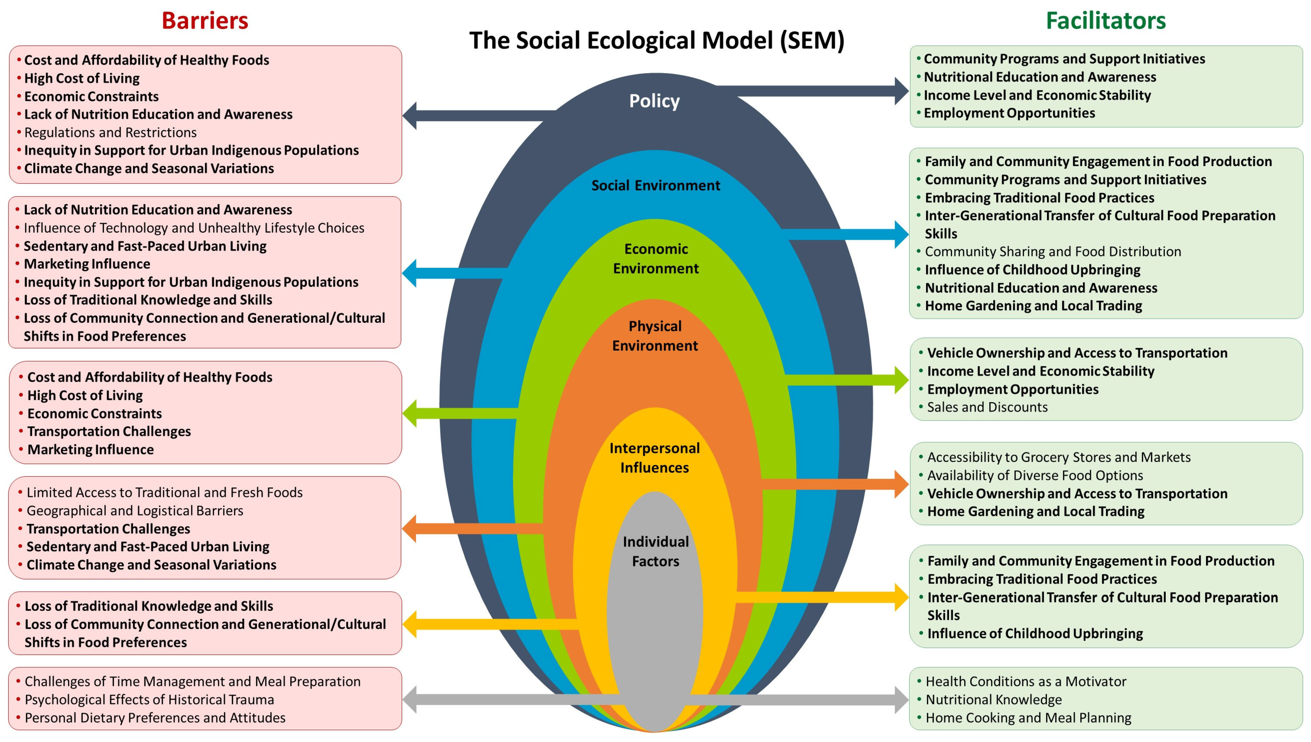 Nutrients 16 02006 g004