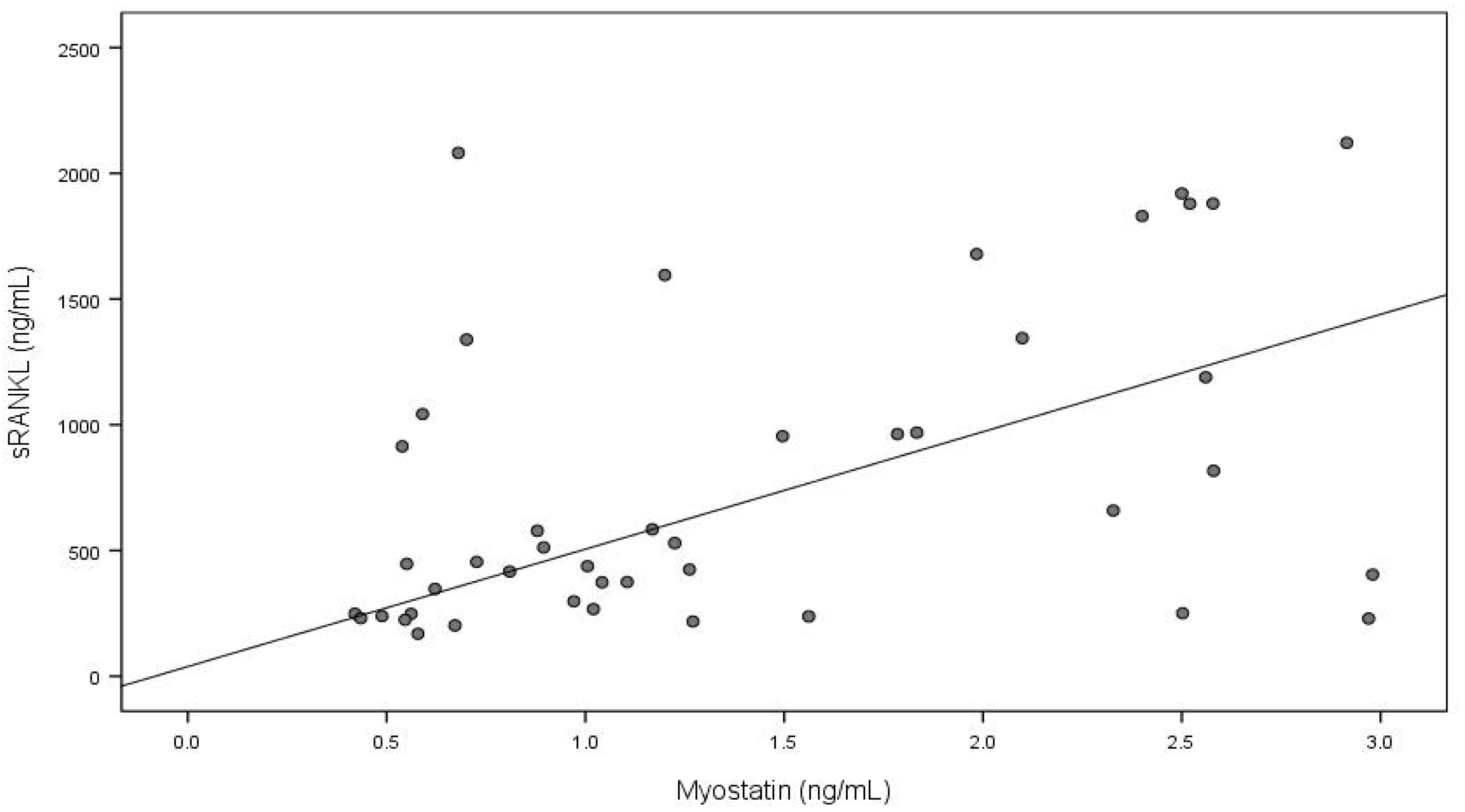 Nutrients 16 02009 g002