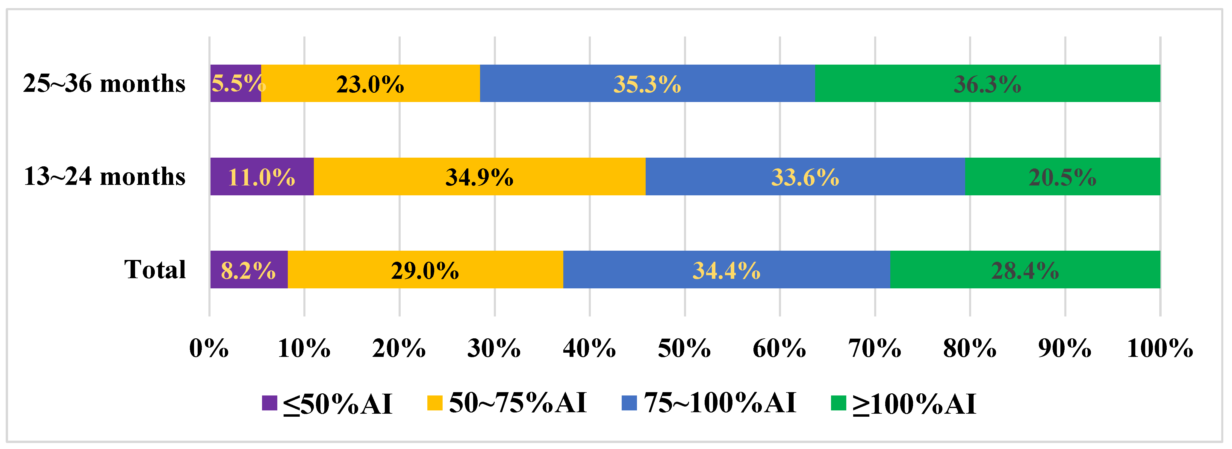 Nutrients 16 02012 g001