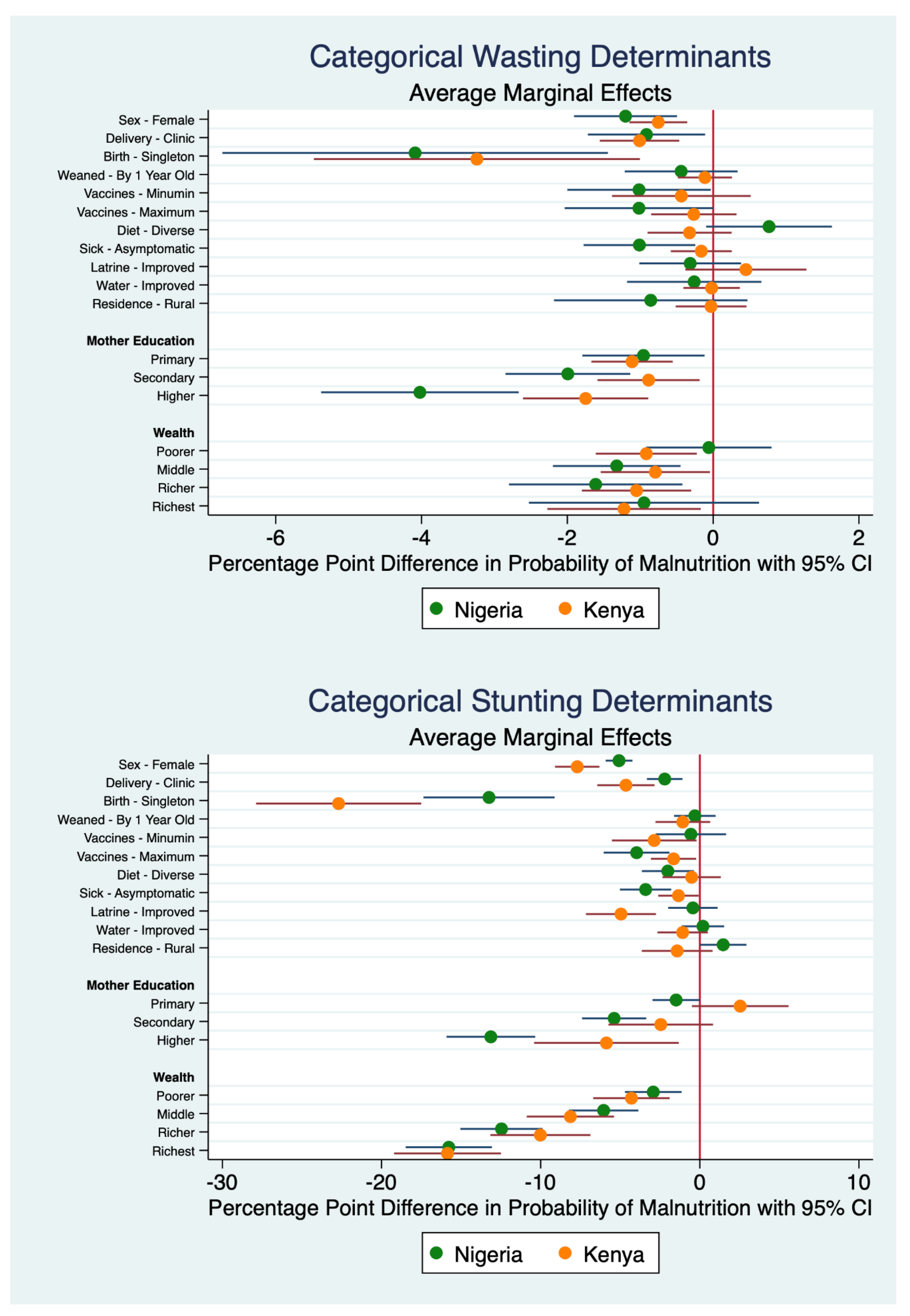 Nutrients 16 02014 g002
