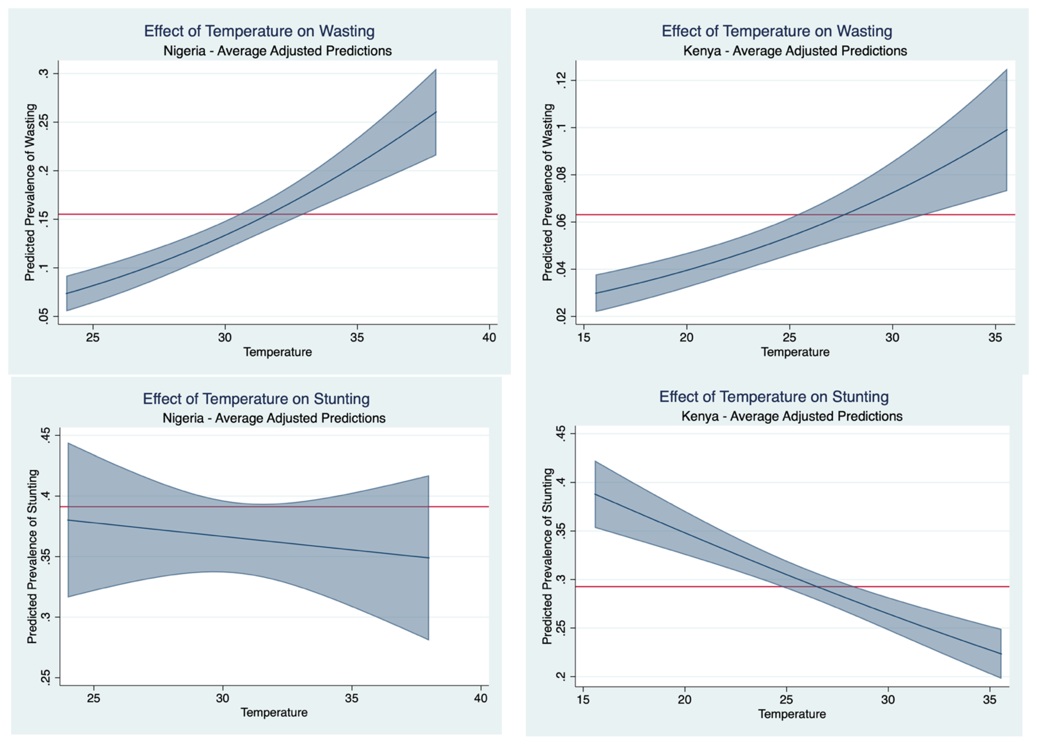 Nutrients 16 02014 g004