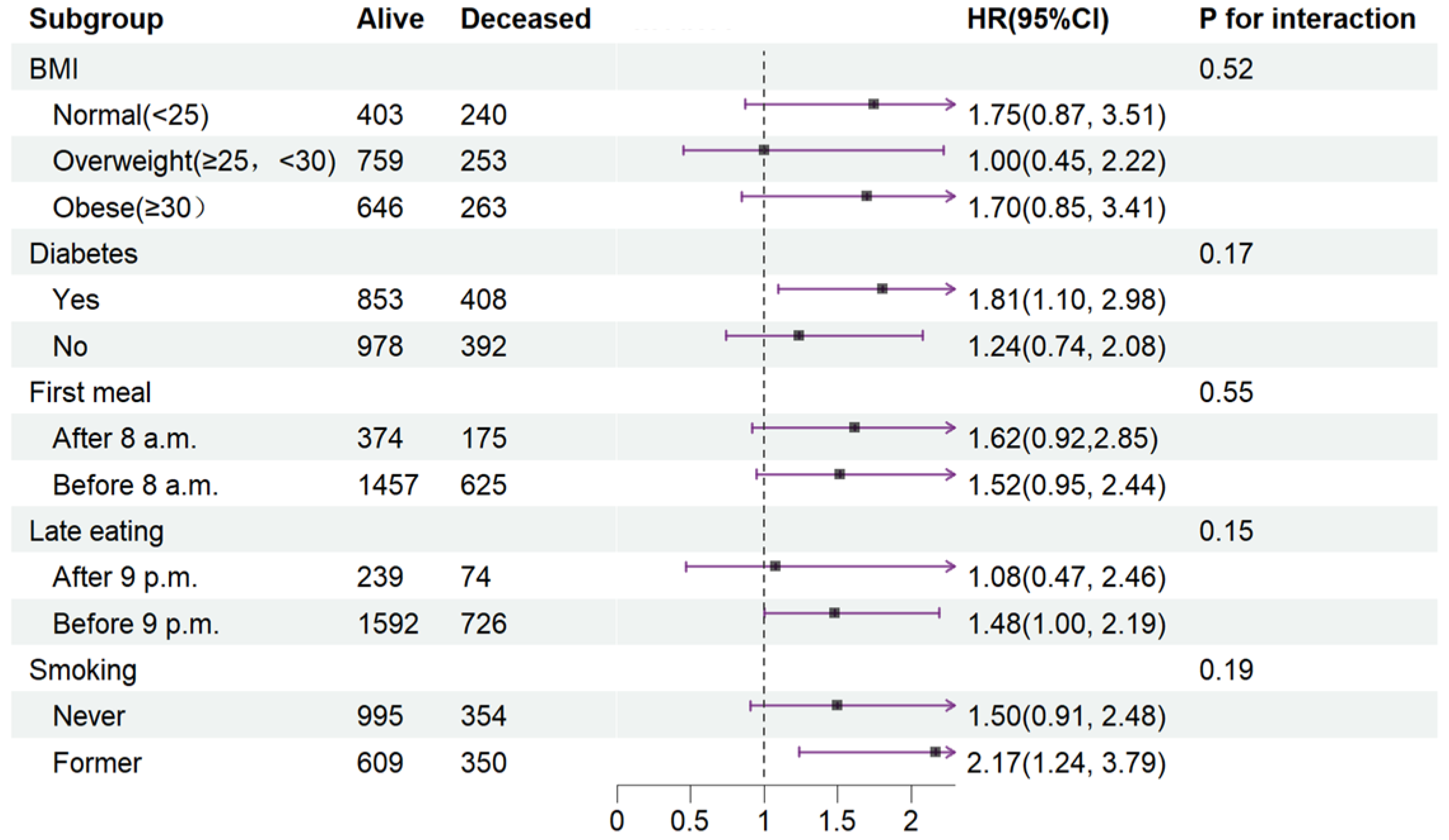 Nutrients 16 02018 g003