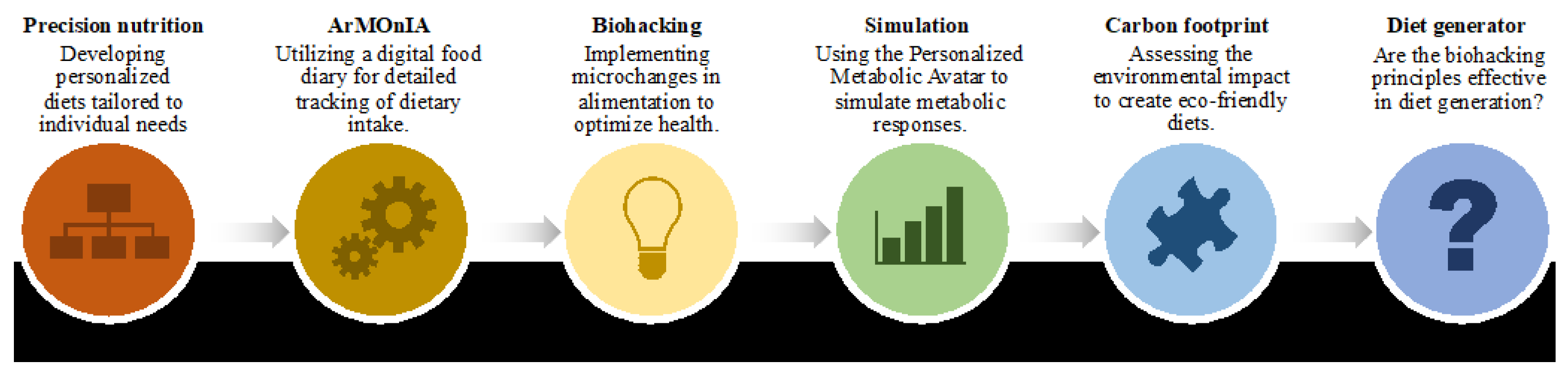 Nutrients 16 02021 g001