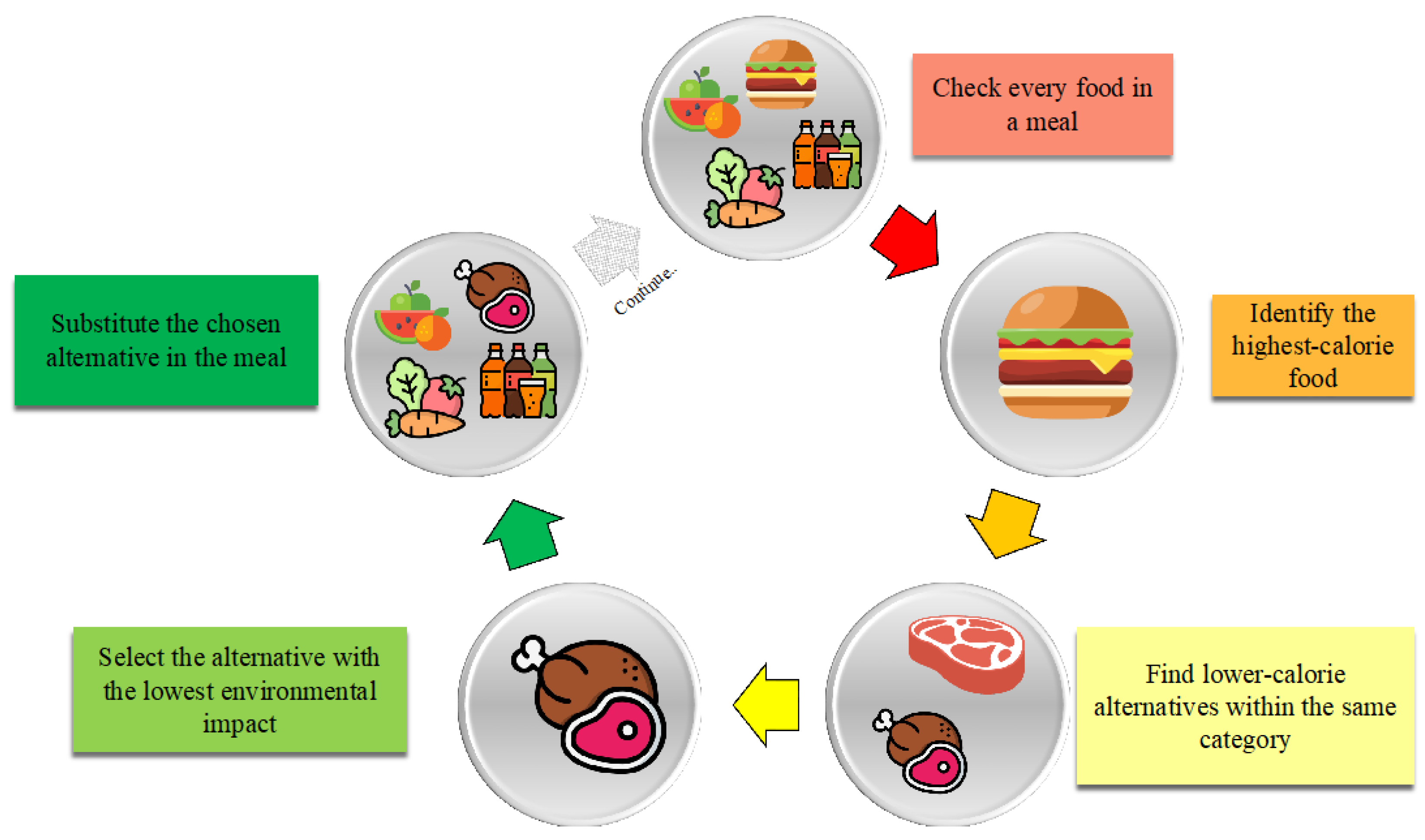 Nutrients 16 02021 g002
