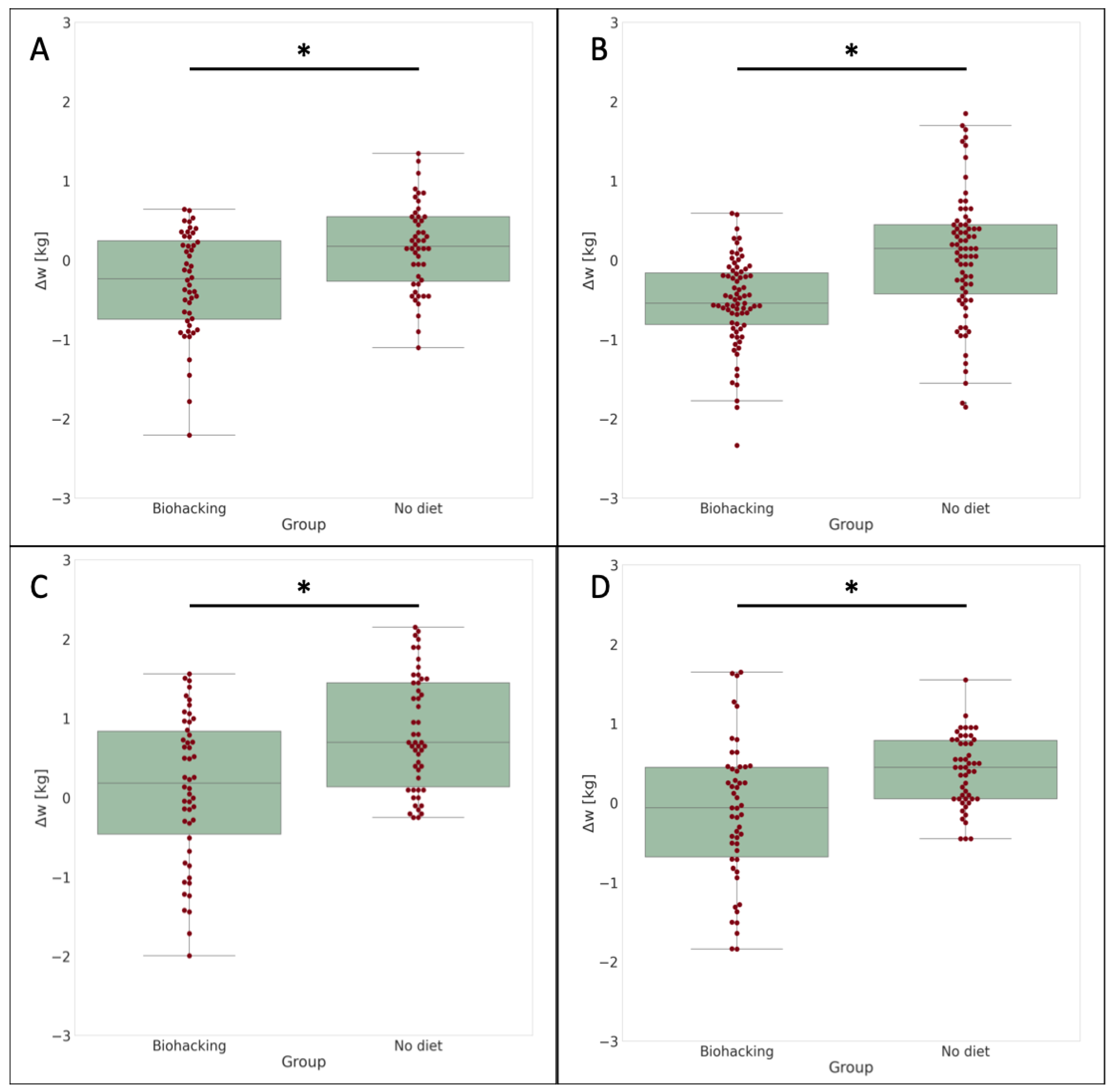 Nutrients 16 02021 g004