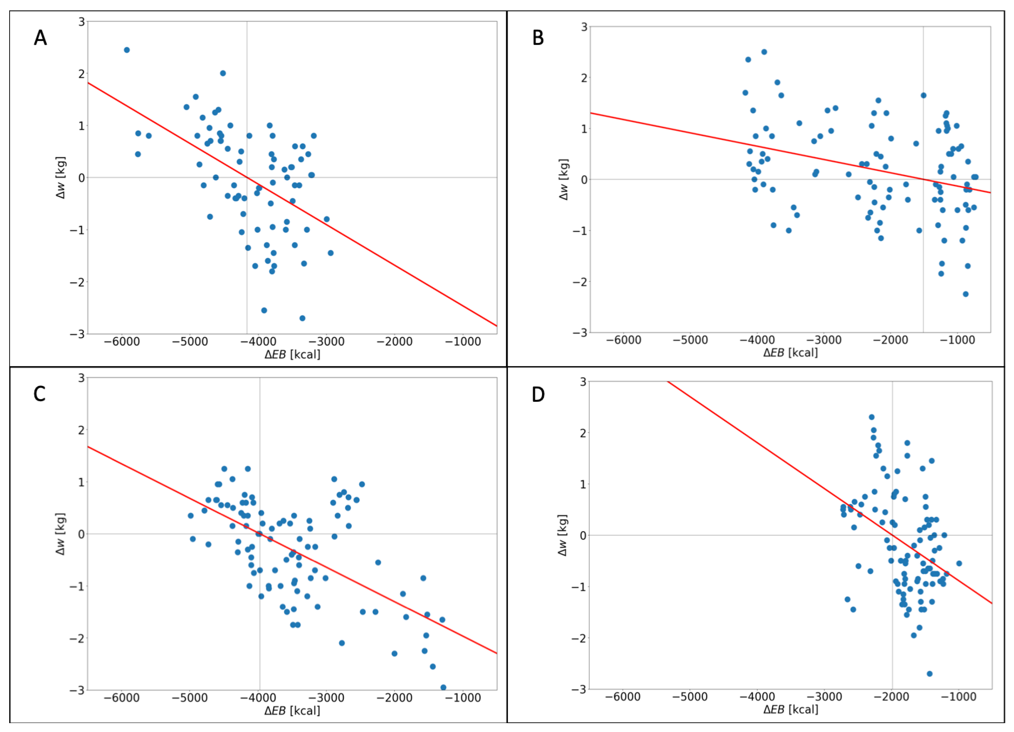 Nutrients 16 02021 g005