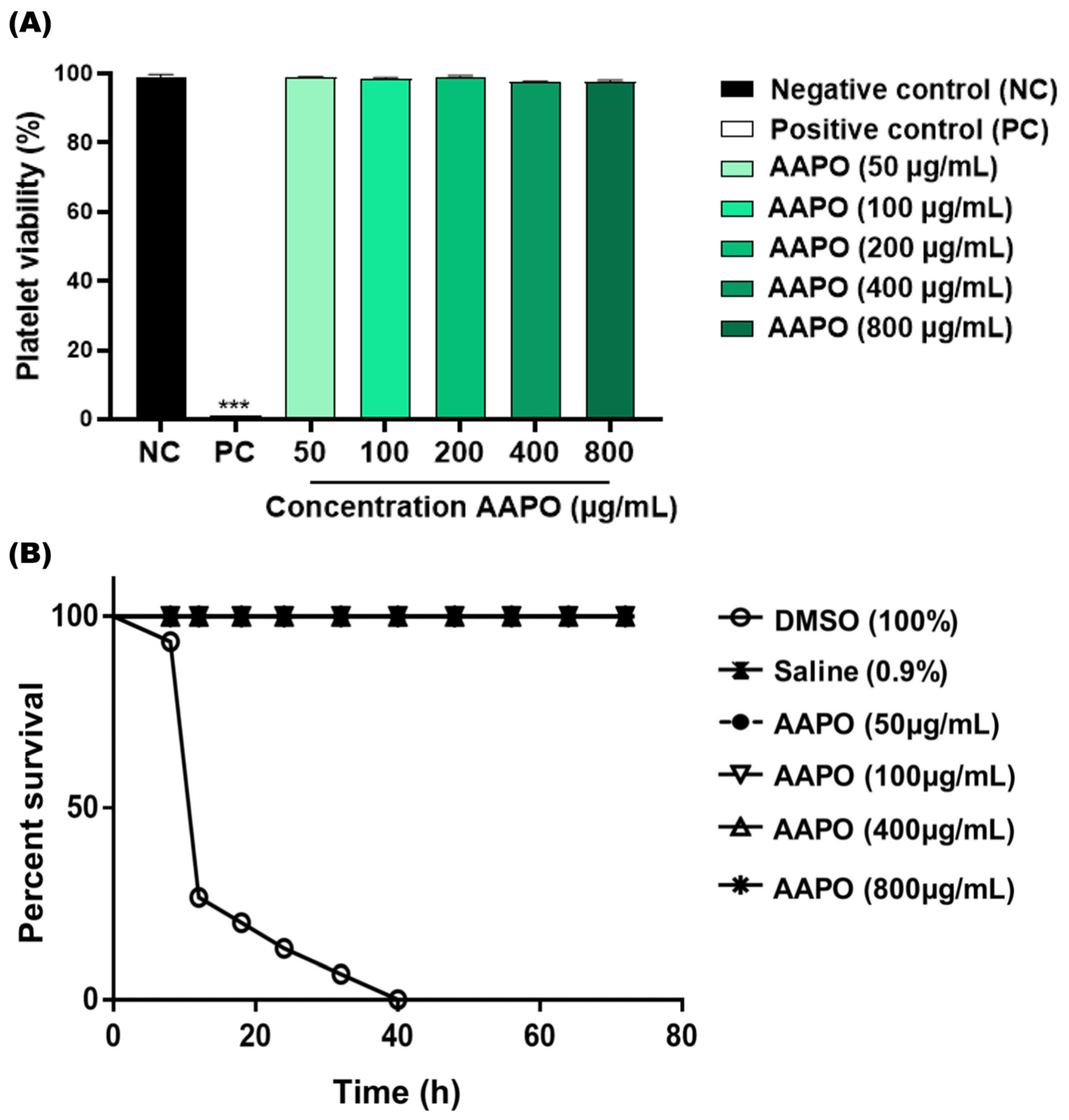 Nutrients 16 02024 g001