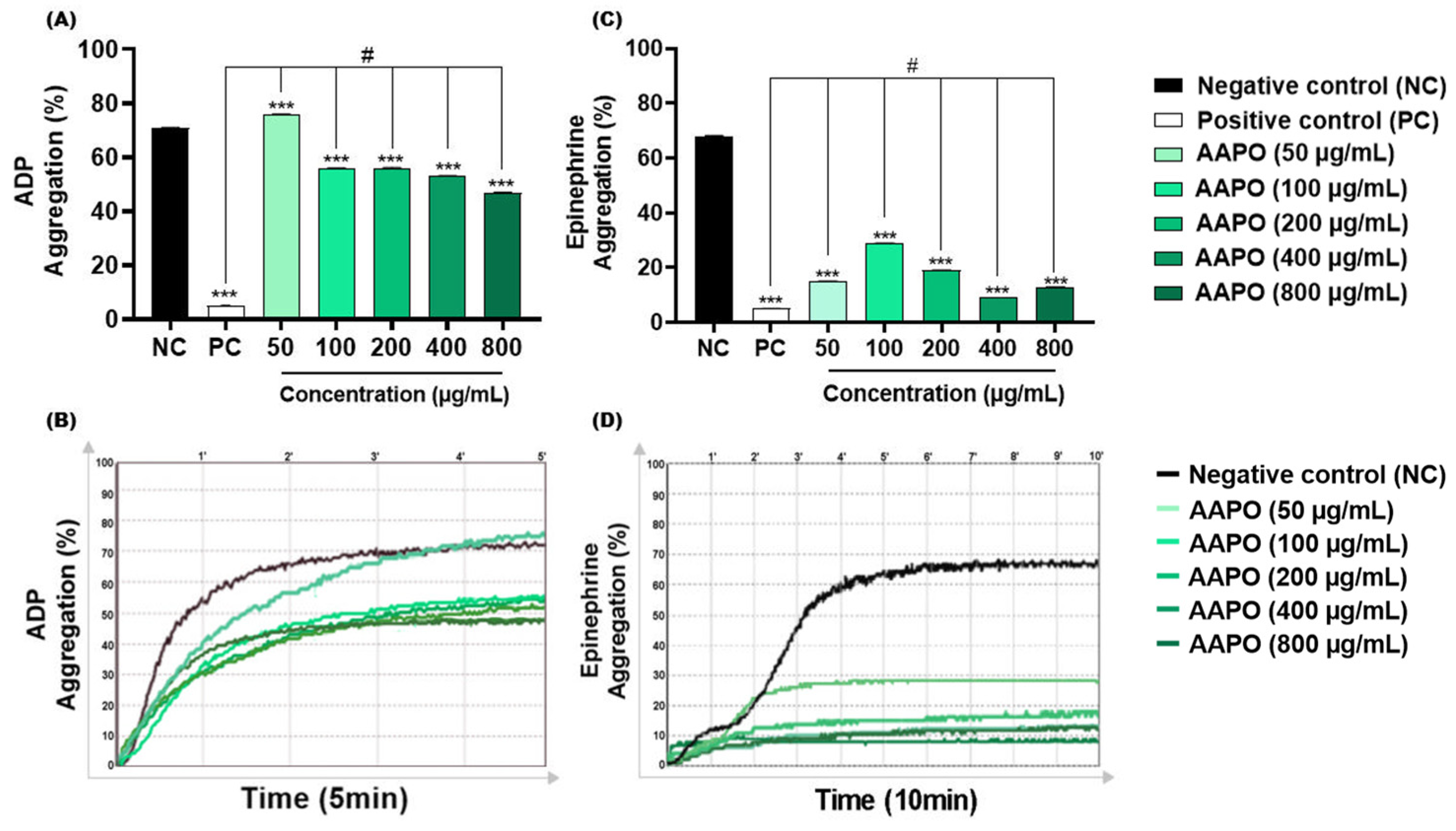 Nutrients 16 02024 g002
