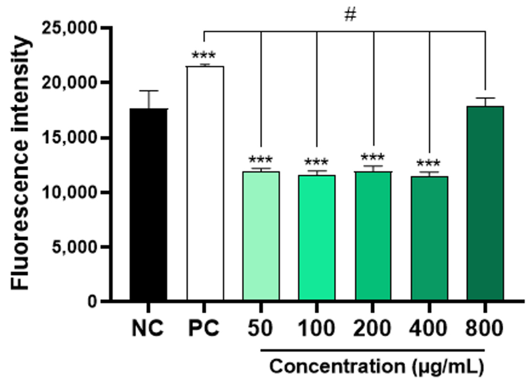 Nutrients 16 02024 g004