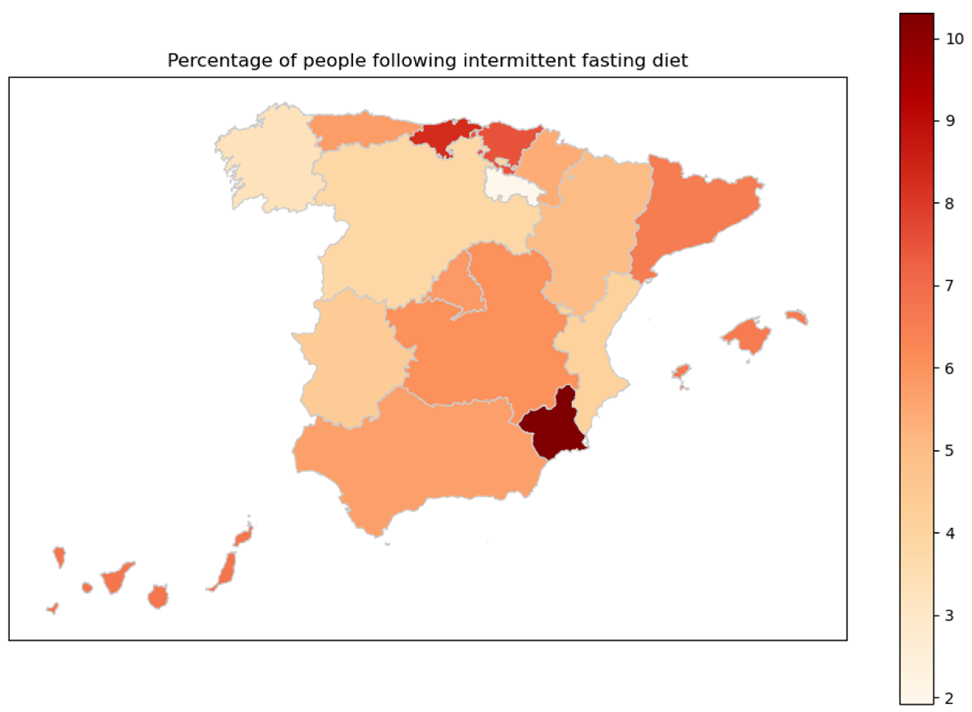Nutrients 16 02028 g007