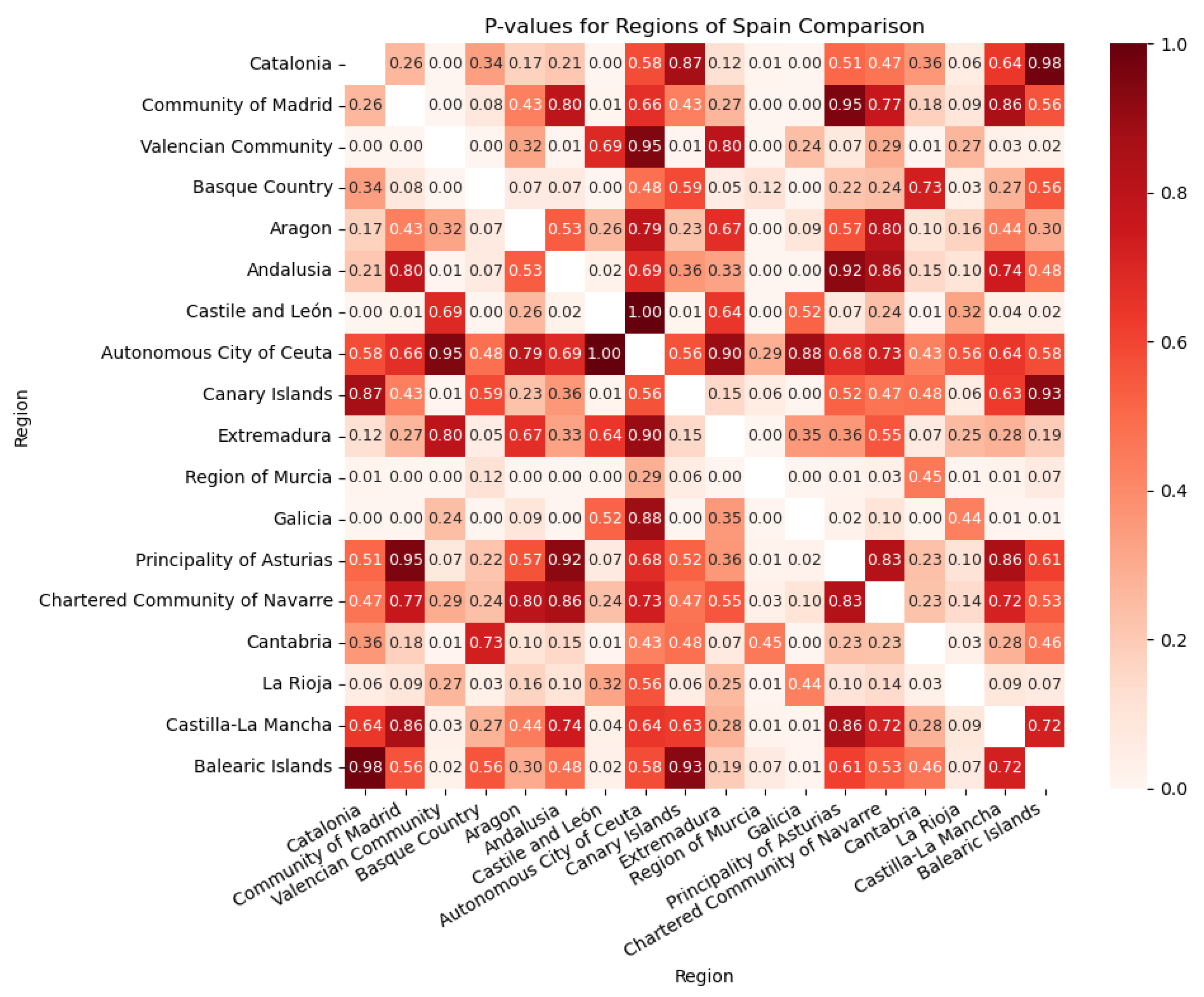 Nutrients 16 02028 g0a1