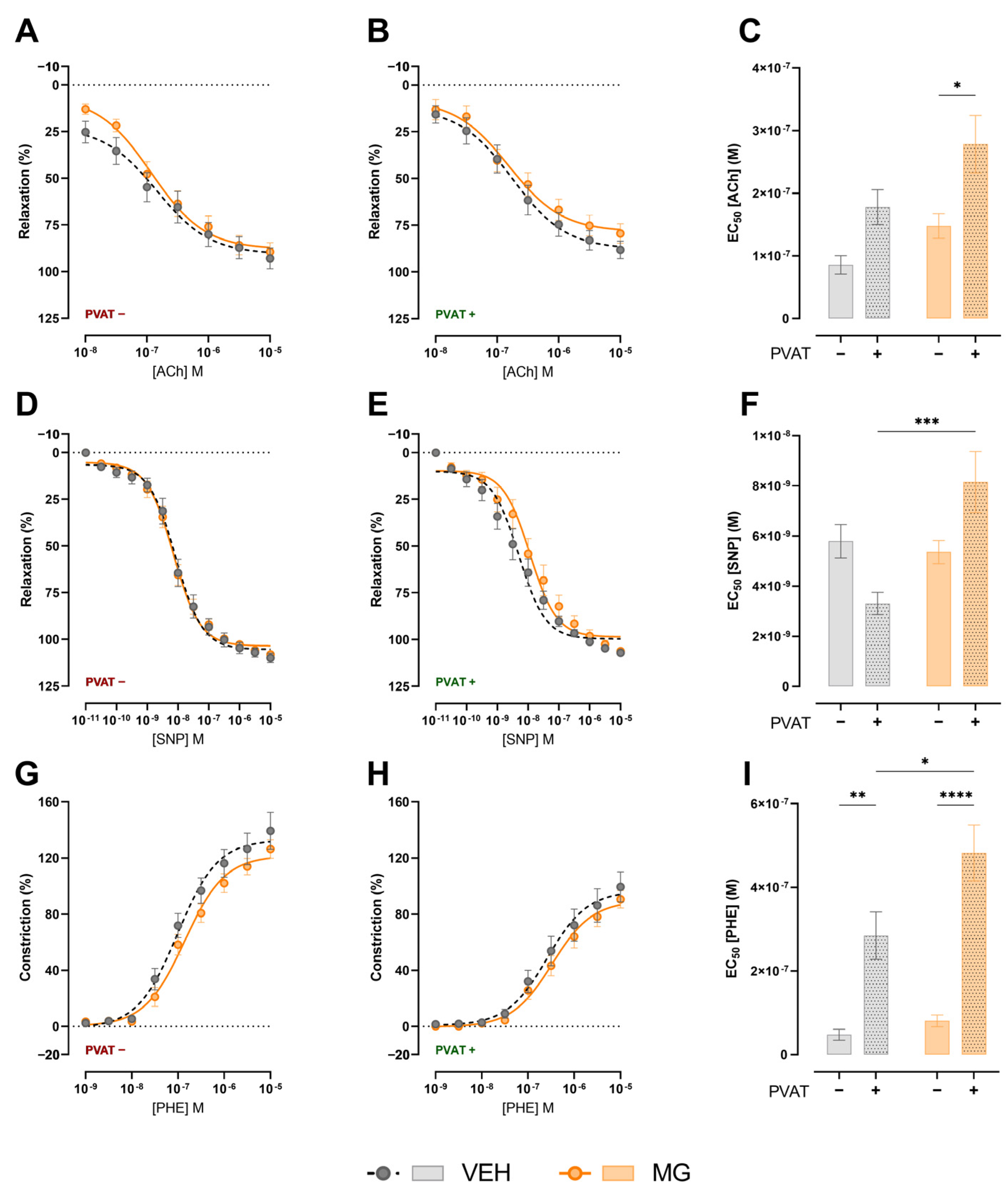 Nutrients 16 02029 g003