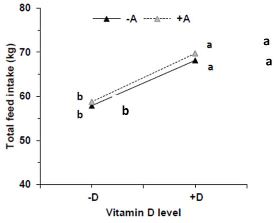Nutrients 16 02037 g0a1