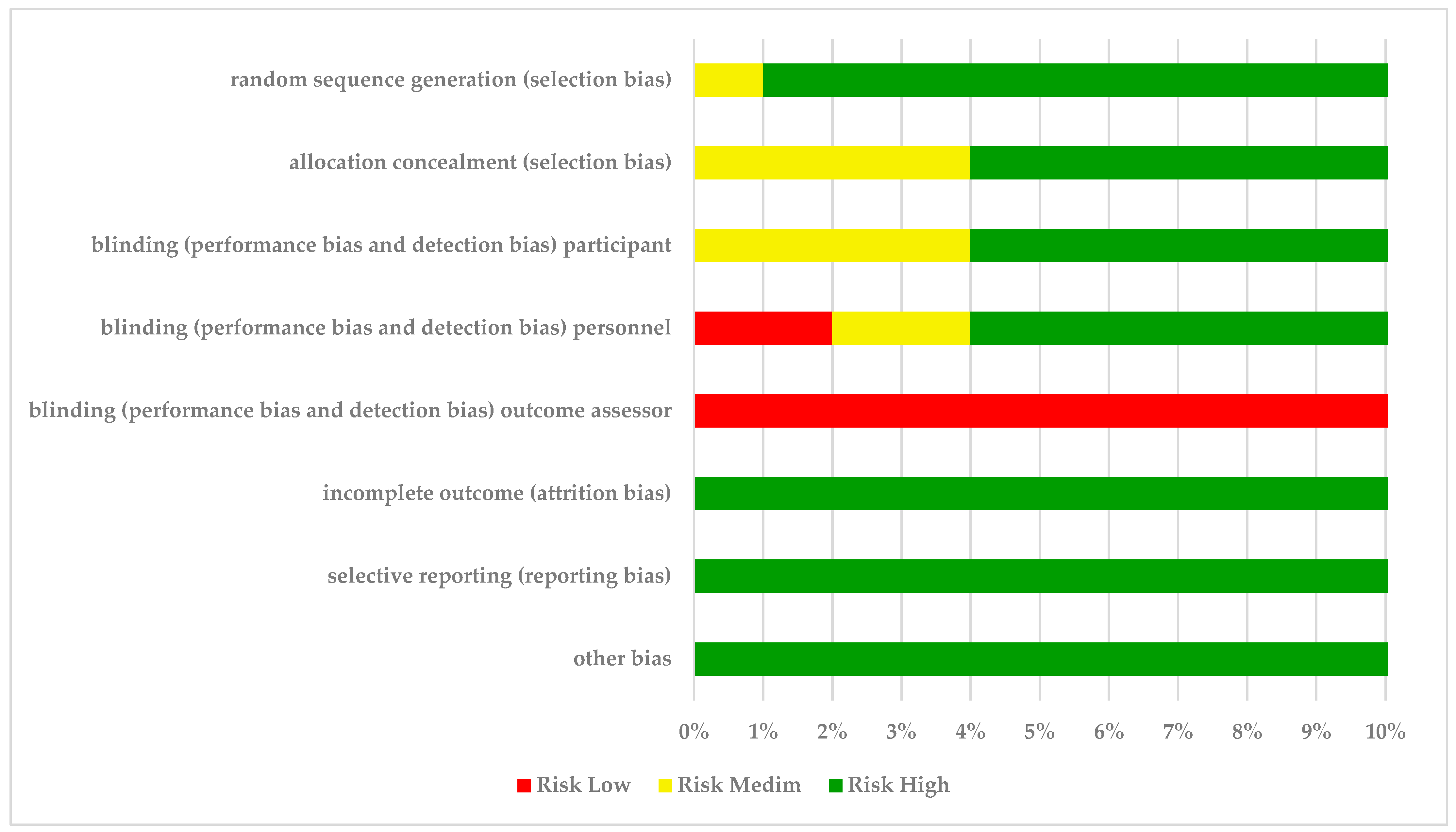 Nutrients 16 02044 g002