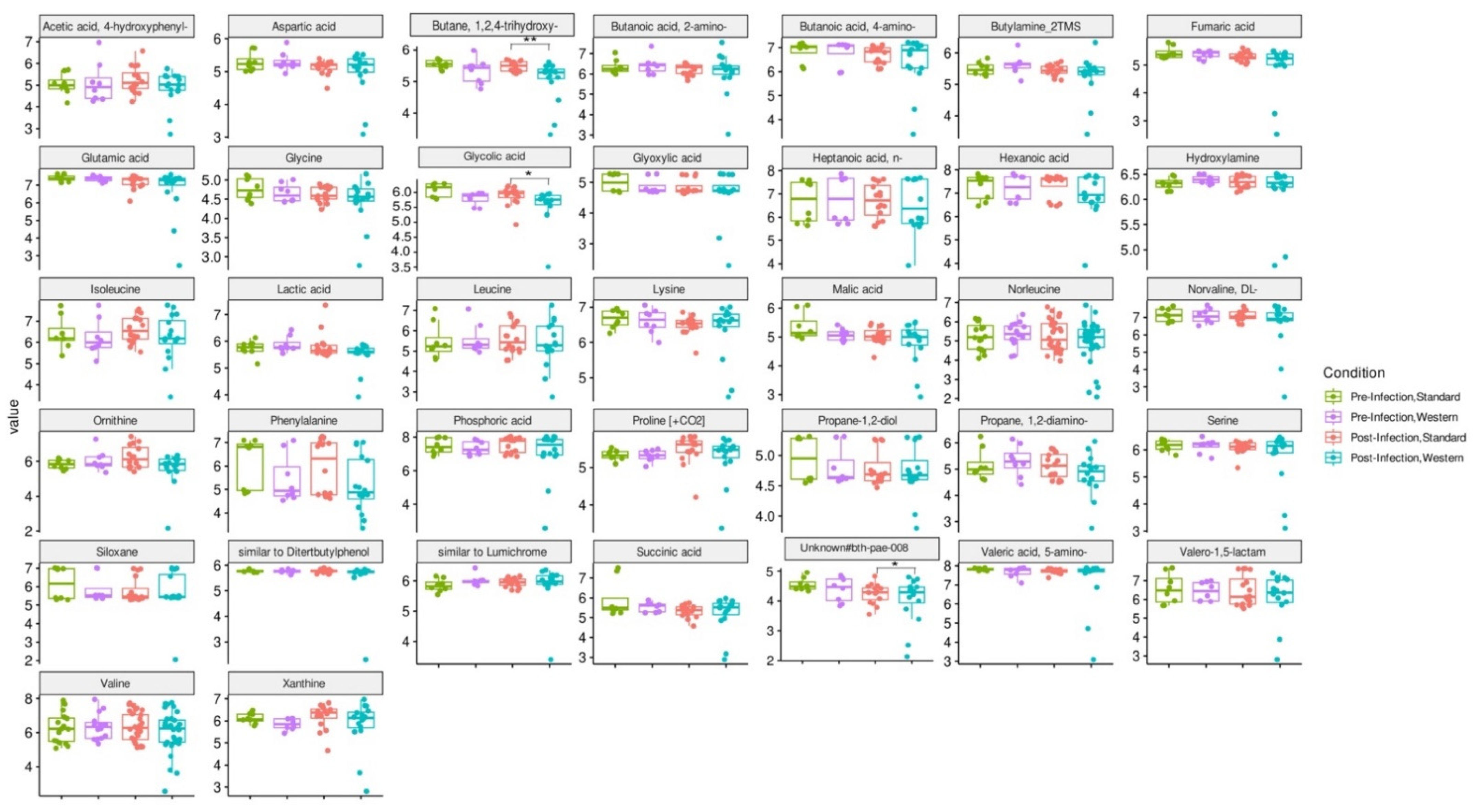 Nutrients 16 02046 g008
