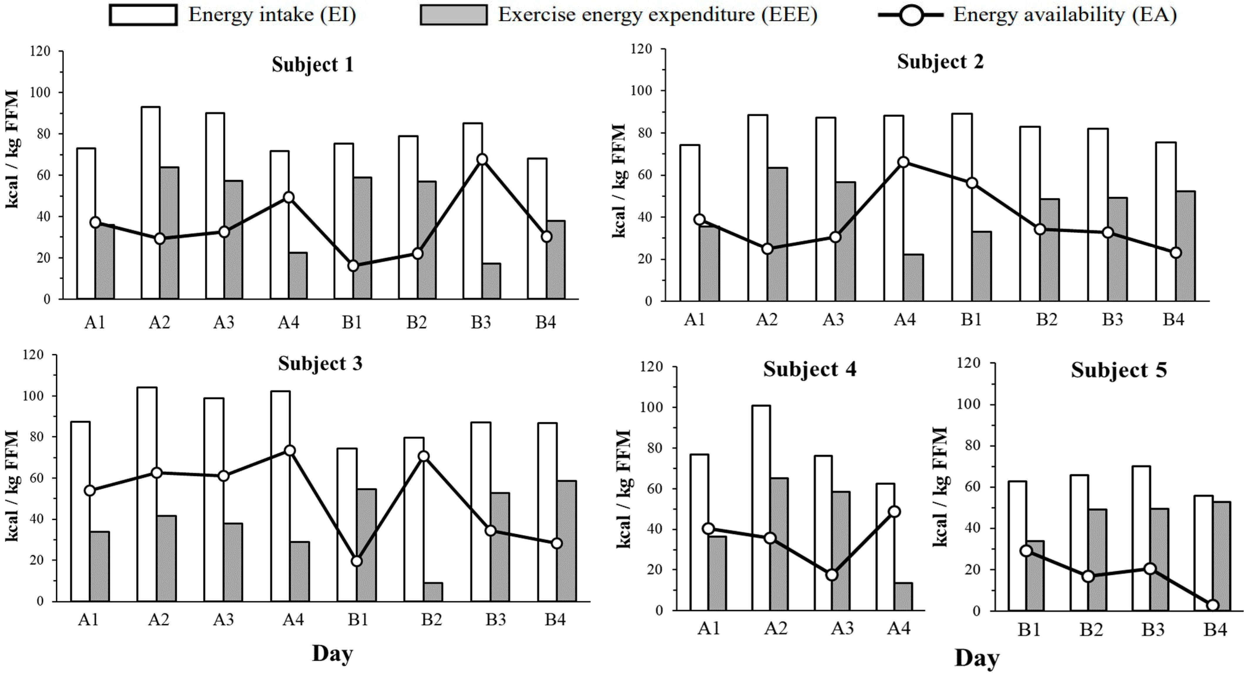 Nutrients 16 02048 g001