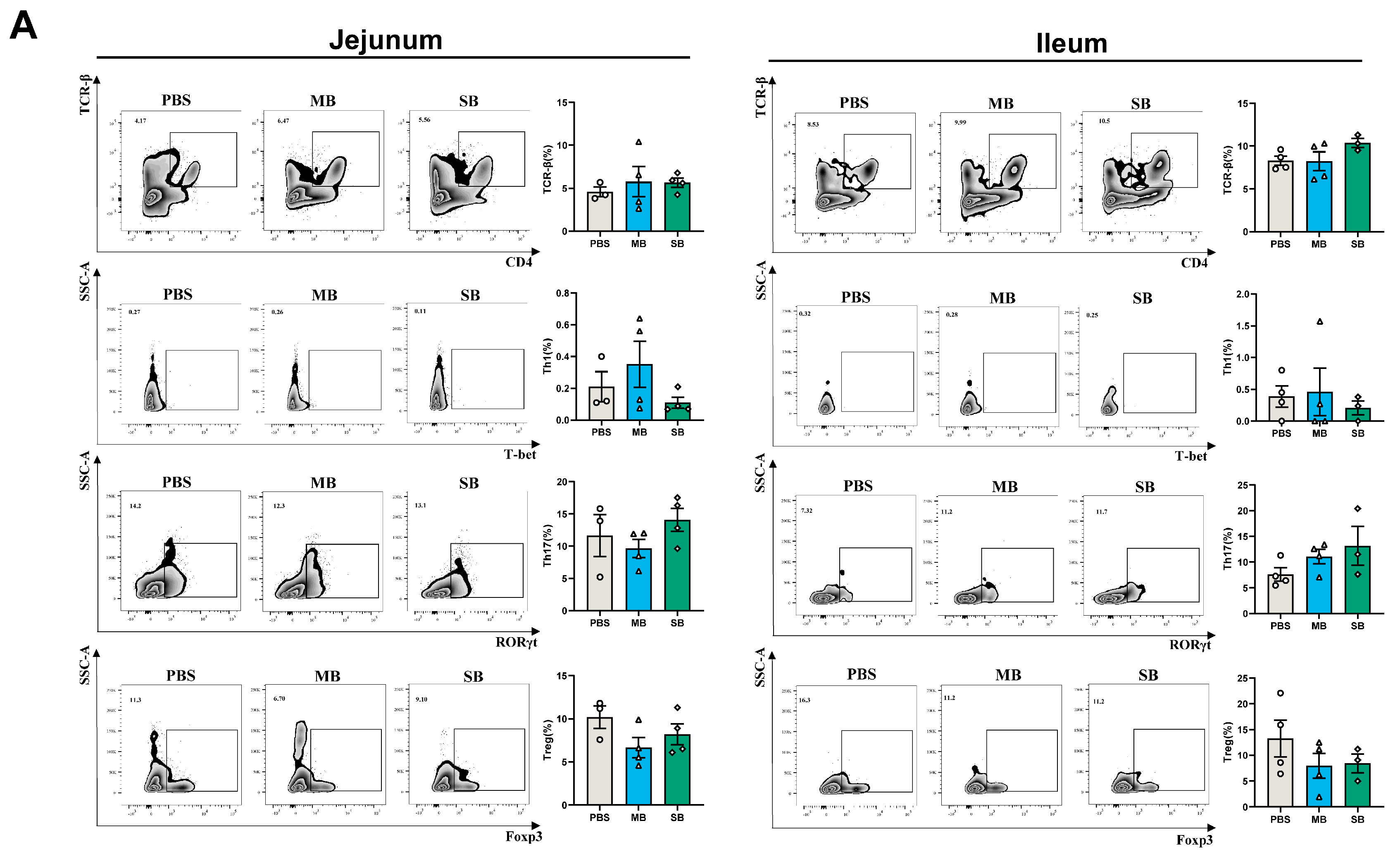 Nutrients 16 02052 g003a